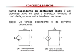 CONCEITOS BASICOS
Fonte dependente ou controlada ideal: É um
elemento ativo no qual a grandeza fornecida é
controlada por uma outra tensão ou corrente.
Tipos:

De tensão dependente
dependente.

e

de

corrente

 