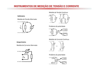 INSTRUMENTOS DE MEDIÇÃO DE TENSÃO E CORRENTE
Medida de Tensão Contínua:
Voltímetro
Medida de Tensão Alternada:

Problema da polaridade:

Medida de Corrente Contínua:
Amperímetro
Medida de Corrente Alternada:

Problema da polaridade:

 