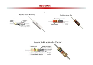RESISTOR

 