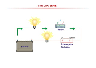 CIRCUITO SERIE

 