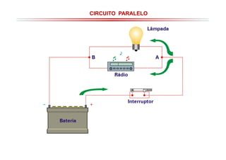 CIRCUITO PARALELO

 