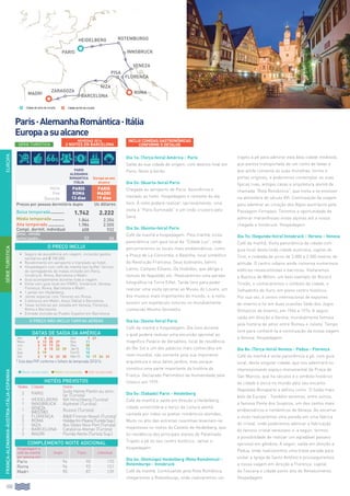 100
EUROPA
SÉRIE TURÍSTICA
FRANÇA-ALEMANHA-ÁUSTRIA-ITÁLIA-ESPANHA
Paris·AlemanhaRomántica·Itália
Europaasualcance
Dia 1o: (Terça-feira) América - Paris
Saída da sua cidade de origem, com destino final em
Paris. Noite à bordo.
Dia 2o: (Quarta-feira) Paris
Chegada ao aeroporto de Paris. Assistência e
traslado ao hotel. Hospedagem e restante do dia
livre. À noite poderá realizar, opcionalmente, uma
visita à “Paris Iluminada” e um lindo cruzeiro pelo
Sena.
Dia 3o: (Quinta-feira) Paris
Café da manhã e hospedagem. Pela manhã, visita
panorâmica com guia local da “Cidade Luz”, onde
percorreremos os locais mais emblemáticos, como
a Praça de La Concordia, a Bastilha, local simbólico
da Revolução Francesa. Seus bulevares, bairro
Latino, Campos Elíseos, Os Inválidos, que abriga o
túmulo de Napoleão etc. Realizaremos uma parada
fotográfica na Torre Eiffel. Tarde livre para poder
realizar uma visita opcional ao Museu do Louvre, um
dos museus mais importantes do mundo, e, à noite,
assistir um espetáculo noturno no mundialmente
conhecido Moinho Vermelho.
Dia 4o: (Sexta-feira) Paris
Café da manhã e hospedagem. Dia livre durante
o qual poderá realizar uma excursão opcional ao
magnífico Palácio de Versalhes, local de residência
do Rei Sol e um dos palácios mais conhecidos em
nível mundial, não somente pela sua imponente
arquitetura e seus belos jardins, mas porque
constitui uma parte importante da história da
França. Declarado Patrimônio da Humanidade pela
Unesco em 1979.
Dia 5o: (Sábado) Paris - Heidelberg
Café da manhã e saída em direção a Heidelberg,
cidade universitária e berço da cultura alemã
cantada por todos os poetas românticos alemães.
Muito no alto das estreitas ruazinhas levantam-se
majestosos os restos do Castelo de Heidelberg, que
foi residência dos principais eleitos do Palatinado.
Trajeto a pé no seu centro histórico. Jantar e
hospedagem.
Dia 6o: (Domingo) Heidelberg (Rota Romântica) -
Rotemburgo - Innsbruck
Café da manhã. Continuando pela Rota Românica,
chegaremos a Rotemburgo, onde realizaremos um
trajeto a pé para admirar esta bela cidade medieval,
que parece transportada de um conto de fadas e
que ainda conserva as suas muralhas, torres e
portas originais, e poderemos contemplar as suas
típicas ruas, antigas casas e arquitetura alemã da
chamada “Rota Romântica”, que invita a se envolver
na atmosfera do século XVI. Continuação da viagem
para adentrar ao coração dos Alpes austríacos pela
Passagem Fernpass. Teremos a oportunidade de
admirar maravilhosas vistas alpinas até a nossa
chegada a Innsbruck. Hospedagem.
Dia 7o: (Segunda-feira) Innsbruck - Verona - Veneza
Café da manhã. Visita panorâmica da cidade com
guia local desta linda cidade austríaca, capital do
Tirol, e rodeada de picos de 2.000 a 2.500 metros de
altitude. O centro urbano ainda conserva numerosos
edifícios renascentistas e barrocos. Visitaremos
a Basílica de Wilten, um belo exemplo do Rococó
Tirolês, e conheceremos o símbolo da cidade, o
Telhadinho de Ouro, em pleno centro histórico.
Por sua vez, é centro internacional de esportes
de inverno e foi em duas ocasiões Sede dos Jogos
Olímpicos de Inverno, em 1964 e 1976. A seguir,
saída em direção a Verona, mundialmente famosa
pela história de amor entre Romeu e Julieta. Tempo
livre para conhecê-la e continuação da nossa viagem
a Veneza. Hospedagem.
Dia 8o: (Terça-feira) Veneza - Pádua - Florença
Café da manhã e visita panorâmica a pé, com guia
local, desta singular cidade, que nos adentrará no
impressionante espaço monumental da Praça de
San Marcos, que ha séculos é o símbolo histórico
da cidade e única no mundo pelo seu encanto.
Napoleão Bonaparte a definiu como “O Salão mais
belo da Europa”. Também veremos, entre outros,
a famosa Ponte dos Suspiros, um dos cantos mais
emblemáticos e românticos de Veneza. Ao encerrar
a visita realizaremos uma parada em uma fábrica
de cristal, onde poderemos admirar a fabricação
do famoso cristal veneziano e, a seguir, termos
a possibilidade de realizar um agradável passeio
opcional em gôndola. A seguir, saída em direção a
Pádua, onde realizaremos uma breve parada para
visitar a Igreja de Santo Antônio e prosseguiremos
a nossa viagem em direção a Florença, capital
da Toscana e cidade ponto alto do Renascimento.
Hospedagem.
SÉRIETURÍSTICA
O PREÇO INCLUI
•		 Seguro de assistência em viagem, incluindo gastos
sanitários até € 100.000.
•		Recebimento em aeroporto e translado ao hotel.
•		Hospedagem com café da manhã tipo buffet. Serviço
de carregadores de malas incluído em Paris,
Innsbruck, Roma, Barcelona e Madri.
•		Guia acompanhante durante toda a viagem.
•		Visita com guia local em PARIS, Innsbruck, Veneza,
Florença, Roma, Barcelona e Madri.
•		1 jantar em Heidelberg.
•		Jantar especial com Tenores em Roma.
•		3 almoços em Madri, Assis (Itália) e Barcelona.
•		Taxas turísticas por estadia em Veneza, Florença,
Roma e Barcelona.
•		Entrada incluída ao Pueblo Español em Barcelona.
O PREÇO NÃO INCLUI TARIFAS AÉREAS
HOTÉIS PREVISTOS
Noites Cidade Hotel
3 Paris Suite Home Pantin ou simi-
lar (Turista)
1 Heidelberg NH Hirschberg (Turista)
1 Innsbruck Alphotel (Turista)
1 Veneza
(Mestre) Russot (Turista)
2 Florença BB Firenze Novoli (Turista)
3 Roma HolidayInnPisana(TuristaSup.)
1 Niza Ibis Styles Nice Port (Turista)
2 Barcelona Catalonia Atenas (Turista)
3 Madri Florida Norte (Turista Sup.)
DATAS DE SAÍDA DA AMÉRICA
Abr 1* 8 22 Out 7 21
Maio 6 13 20 27 Nov 11
Jun 3 10 17 24 Dez 30
Jul 1 8 15 22 29 Jan15 13
Ago 5 19 Fev15 10
Set 2 9 16 23 30 Mar15 10 17 24 31
* Esta data PVP conforme o folheto da temporada 2013/14.
l Baixa temporada l Média temporada l Alta temporada
COMPLEMENTO NOITE ADICIONAL
Hospedagem e
café da manhã
por pessoa em:
Duplo Triplo Individual
Paris 94 90 170
Roma 96 92 151
Madri 90 87 139
Inicio
Fim
Duração
PARIS
ROMA
13 dias
PARIS
Madri
19 dias
Preços por pessoa dormitório duplo Us dólares
Baixa temporada............ 1.742 2.222
Média temporada........... 1.844 2.354
Alta temporada.............. 1.984 2.555
Compl. dormit. individual 608 932
Desc. venda
antecipada... 52 66
PARIS
ALEMANHA
ROMÁNTICA
ITÁLIA
Europa ao seu
alcance
Cidade de início de circuito. Cidade de fim de circuito
niza
pisa
barcelona
zaragoza
Veneza
heidelberg ROTEMBURGO
PARIS
Florença
romaMadri
innsbruck
66$ 5
novedad 2014
2 Noites en Barcelona
Inclui comidas gastronômicas
conforme o detalhe
 