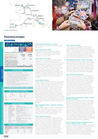 114
EUROPAREINOUNIDO-FRANÇA-PAÍSESBAIXOS-ALEMANHA-SUIÇA-ITÁLIA-ESPANHA
Panoramaeuropeu
Dia 1o: (Quarta-feira) América - Londres
Saída do seu país de origem, com destino a Londres.
Noite à bordo.
Dia 2o: (Quinta-feira) Londres
Chegada ao aeroporto de Londres. Assistência e
traslado ao hotel. Hospedagem. Possibilidade de
realizar uma visita opcional de Londres, a City e
assistência a um típico “pub”.
Dia 3o: (Sexta-feira) Londres
Café da manhã e hospedagem. Pela manhã, visita
panorâmica com guia local da capital do Reino
Unido. Com uma história de mais de 2000 anos, a sua
popularidade deve-se, talvez, à sua riqueza histórica
e cultural, cheia de edifícios históricos, museus e
monumentos importantes. Percorreremos os locais
de maior interesse, como as Casas do Parlamento
e o Big-Ben, Abadia de Westminster, Praça de
Trafalgar, Palácio de Buckingham, Royal Albert Hall,
Picadilly Circus e Bairro Knightsbridge. Tarde livre
para continuar desfrutando de uma das capitais mais
animadas do mundo ou realizar as suas famosas
compras.
Dia 4o: (Sábado) Londres
Café da manhã e hospedagem. Dia livre durante o qual
poderemos realizar uma excursão opcional a Oxford
e Windsor. Oxford, a cidade universitária mais famosa
do mundo. Nesta linda cidade, entraremos em um
dos prestigiosos colégios. A seguir, nos dirigiremos
a Windsor, atravessando o vale do Támesis, onde
poderemos apreciar povoados típicos da campina
inglesa, como o pitoresco Henley-on-Thames, local
onde é celebrada a famosa Regata Real. Chegada a
Windsor, tempo livre e posteriormente visitaremos o
famoso Castelo (entrada incluída), residência oficial da
Família Real Britânica há vários séculos, o que o torna
o maior e mais antigo castelo habitado do mundo, pois
guarda 900 anos de história britânica. À tarde, retorno
a Londres.
Dia 5o: (Domingo) Londres - Folkstone - Eurotunel -
Calais - Paris
Café da manhã e saída em direção a Folkstone, para
atravessar sob o Canal da Mancha, pelo Eurotúnel, e
continuar a viagem até Paris. Hospedagem. À noite,
poderá realizar opcionalmente uma visita à “Paris
iluminada” e um lindo cruzeiro pelo Sena.
Dia 6o: (Segunda-feira) Paris
Café da manhã e hospedagem. Pela manhã, visita
panorâmica com guia local da “Cidade da Luz”, onde
percorreremos os seus locais mais emblemáticos,
como a Praça de La Concordia, a Bastilha, local
simbólico da Revolução Francesa, seus bulevares,
bairro Latino, Campos Elíseos, Os Inválidos, que
abriga o túmulo de Napoleão etc. Realizaremos
uma parada fotográfica na Torre Eiffel. Tarde livre
para poder realizar uma visita opcional ao Museu
do Louvre, um dos museus mais importantes do
mundo, e, à noite, assistir um espetáculo noturno no
mundialmente conhecido Moinho Vermelho.
Dia 7o: (Terça-feira) Paris
Café da manhã e hospedagem. Dia livre durante
o qual poderá realizar uma excursão opcional ao
magnífico Palácio de Versalhes, local de residência do
Rei Sol e um dos palácios mais conhecidos em nível
mundial, não somente pela sua imponente arquitetura
e seus belos jardins, mas porque constitui uma
parte importante da história da França. Declarado
Patrimônio da Humanidade pela Unesco em 1979.
Dia 8o: (Quarta-feira) Paris - Brujas - Amsterdã
Café da manhã e saída em direção a Brujas. Tempo
livre para descobrir uma das cidades mais pitorescas
da Europa. A beleza das suas casas, o encanto dos
seus canais e seus velhos edifícios fazem dela uma
cidade sem igual para os amantes da beleza e arte.
Desde o ano de 2000, esta velha cidade é Patrimônio
Mundial da Unesco. Continuação da nossa viagem,
para chegar finalmente a Amsterdã. Hospedagem.
Dia 9o: (Quinta-feira) Amsterdã
Café da manhã e hospedagem. Pela manhã, visita
panorâmica, com guia local, a uma das cidades mais
belas e românticas da Europa, chamada também “A
Veneza do Norte”, cheia de coloridas casas, canais e
pontes, onde combina-se a beleza e cultura. Berço
de grandes gênios da pintura, como Rembrandt
e Van Gohg. Faremos uma parada no famoso
mercado flutuante das flores, um dos principais
atrativos turísticos de Amsterdã. No fim do percurso
visitaremos um centro de lapidação de diamantes.
Tarde livre durante a qual poderemos realizar uma
excursão opcional a Marken e Volendam, pequenos
povoados de pescadores que conservam todo o seu
tipismo.
Dia 10o: (Sexta-feira) Amsterdã - Colônia - Cruzeiro
pelo Rhin - Frankfurt
Café da manhã e saída em direção a Colônia. Breve
parada nesta cidade de grande beleza, que cresceu
entorno ao Rhin, e da qual se destaca a sua famosa
Catedral, considerada como uma obra mestre da
arquitetura gótica mundial, sendo, por sua vez, o
edifício mais visitado da Alemanha e que ainda conta
com um luxuoso sarcófago onde repousam os restos
dos Reis Magos. Continuaremos o nosso trajeto para
embarcar e realizar um maravilhoso cruzeiro ao longo
do rio Rhin, que nos permitirá ver a Rocha de Loreley
e uma multidão de castelos e vinhedos “verticais”
nas ladeiras do Rhin. Desembarque e continuação da
viagem para chegar a Frankfurt, capital financeira da
Alemanha e berço de Goethe. Hospedagem.
Dia 11o: (Sábado) Frankfurt - Heidelberg - Lago
Titisee - Cataratas do Rhin - Zurique
Café da manhã em direção a Heidelberg. Tempo livre
nesta ativa cidade carregada de beleza e romantismo,
famosa pelo seu centro histórico no Castelo de
Heidelberg e a universidade mais antiga do país.
Continuação em direção à região da Selva Negra para
chegar ao Lago Titisee, um dos lagos mais famosos
da Europa. Tempo livre neste local paradisíaco
SÉRIECLÁSSICA
Inicio
Fim
Duração
londres
ROMA
20 dias
londres
Madri
25 dias
Preços por pessoa dormitório duplo Us dólares
Média temporada........... 3.333 3.799
Alta temporada.............. 3.547 4.023
Compl. dormit. indivi-
dual................................ 1.372 1.742
Complemento meia pen-
são (5 jantares) Amsterdã
(1) Frankfurt (1) Zurique
(1) Milão (1) Florença (1) 223 223
Desc. venda antecipada... 83 99
O PREÇO INCLUI
•		 Seguro de assistência em viagem, incluindo
gastos sanitários até € 100.000.
•		Recebimento em aeroporto e traslado ao hotel.
•		Hospedagem com café da manhã tipo buffet e
serviço de carregadores de mala incluído.
•		Guia acompanhante durante toda a viagem.
•		Visita com guia local em Londres, Paris,
Amsterdã, Milão, Veneza, Florença, Roma,
Barcelona, Madri e Toledo.
•		Cruzeiro pelo Rhin.
•		Taxas turísticas por estadia em Milão, Veneza,
Florença, Roma e Barcelona.
DATAS DE SAÍDA DA AMÉRICA
Maio 7 21 Set 17
Jun 4 18 Out 1 8
Jul 2 9 23 Dez 24
Ago 13 Mar15 18
l Média temporada l Alta temporada
HOTÉIS PREVISTOS
Noites Cidade Hotel
3 Londres Thistle Euston ****
3 Paris Forest Hill La Villete *** sup.
2 Amsterdã Blue Tower ****
1 Frankfurt Mercure Residenz ****
2 Zurique Senator ****
1 Milão Antares Concorde ****
1 Veneza
(Mestre) Novotel Castellana ****
2 Florença Villa Gabrielle D’Annuzio ****
3 Roma Ergife ****
1 Niza All Seasons Vieux Port *** Sup
ou similar
1 Barcelona Praça Catalunha ****
3 Madri Catalonia Gran Via ****
O PREÇO NÃO INCLUI TARIFAS AÉREAS
COMPLEMENTO NOITE ADICIONAL
Hospedagem e
café da manhã
por pessoa em:
Duplo Triplo Individual
Londres 144 140 192
Roma 103 100 152
Madri 96 93 159
SÉRIE CLÁSSICA
Cidades de início e/ou fim de circuito
londres
niza
barcelona
venecia
frankfurt
Paris
florencia
roma
toledo
zurich milán
ámsterdam
brujas
Madri
99$
 