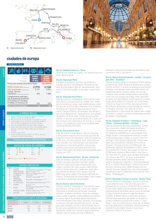 116
EUROPAFRANÇA-PAÍSESBAIXOS-ALEMANHA-SUIÇA-ITÁLIA-ESPANHA
ciudadesdeeuropa
Dia 1o: (Sábado) América - Paris
Saída da sua cidade de origem, com destino final em
Paris. Noite à bordo.
Dia 2o: (Domingo) Paris
Chegada ao aeroporto de Paris. Assistência e
traslado ao hotel. Hospedagem. Restante do dia
livre. À noite poderá realizar, opcionalmente, uma
visita à “Paris Iluminada” e um lindo cruzeiro pelo
Sena.
Dia 3o: (Segunda-feira) Paris
Café da manhã e hospedagem. Pela manhã, visita
panorâmica com guia local da “Cidade Luz”, onde
percorreremos os locais mais emblemáticos, como
a Praça de La Concordia, a Bastilha, local simbólico
da Revolução Francesa. Seus bulevares, bairro
Latino, Campos Elíseos, Os Inválidos, que abriga o
túmulo de Napoleão etc. Realizaremos uma parada
fotográfica na Torre Eiffel. Tarde livre para poder
realizar uma visita opcional ao Museu do Louvre, um
dos museus mais importantes do mundo, e, à noite,
assistir um espetáculo noturno no mundialmente
conhecido Moinho Vermelho.
Dia 4o: (Terça-feira) Paris
Café da manhã e hospedagem. Dia livre durante
o qual poderá realizar uma excursão opcional ao
magnífico Palácio de Versalhes, local de residência
do Rei Sol e um dos palácios mais conhecidos em
nível mundial, não somente pela sua imponente
arquitetura e seus belos jardins, mas porque
constitui uma parte importante da história da
França. Declarado Patrimônio da Humanidade pela
Unesco em 1979.
Dia 5o: (Quarta-feira) Paris - Brujas - Amsterdã
Café da manhã e saída em direção a Brujas.
Tempo livre para descobrir uma das cidades
mais pitorescas da Europa. A beleza das suas
casas, o encanto dos seus canais e seus velhos
edifícios fazem dela uma cidade sem igual para
os amantes da beleza e arte. Desde o ano de
2000, esta velha cidade é Patrimônio Mundial da
Unesco. Continuação da nossa viagem, para chegar
finalmente a Amsterdã. Hospedagem.
Dia 6o: (Quinta-feira) Amsterdã
Café da manhã e hospedagem. Pela manhã, visita
panorâmica, com guia local, a uma das cidades
mais belas e românticas da Europa, chamada
também “A Veneza do Norte”, cheia de coloridas
casas, canais e pontes, onde combina-se a beleza
e cultura. Berço de grandes gênios da pintura,
como Rembrandt e Van Gohg. Faremos uma parada
no famoso mercado flutuante das flores, um dos
principais atrativos turísticos de Amsterdã. No fim
do percurso visitaremos um centro de lapidação de
diamantes. Tarde livre durante a qual poderemos
realizar uma excursão opcional a Marken e
Volendam, pequenos povoados de pescadores que
conservam todo o seu tipismo.
Dia 7o: (Sexta-feira) Amsterdã - Colônia - Cruzeiro
pelo Rhin - Frankfurt
Café da manhã e saída em direção a Colônia. Breve
parada nesta cidade de grande beleza, que cresceu
entorno ao Rhin, e da qual se destaca a sua famosa
Catedral, considerada como uma obra mestre da
arquitetura gótica mundial, sendo, por sua vez,
o edifício mais visitado da Alemanha e que ainda
conta com um luxuoso sarcófago onde repousam
os restos dos Reis Magos. Continuaremos o nosso
trajeto para embarcar e realizar um maravilhoso
cruzeiro ao longo do rio Rhin, que nos permitirá
ver a Rocha de Loreley e uma multidão de castelos
e vinhedos “verticais” nas ladeiras do Rhin.
Desembarque e continuação da viagem para chegar
a Frankfurt, capital financeira da Alemanha e berço
de Goethe. Hospedagem.
Dia 8o: (Sábado) Frankfurt - Heidelberg - Lago
Titisee - Cataratas do Rhin - Zurique
Café da manhã em direção a Heidelberg. Tempo
livre nesta ativa cidade carregada de beleza e
romantismo, famosa pelo seu centro histórico
no Castelo de Heidelberg e a universidade mais
antiga do país. Continuação em direção à região
da Selva Negra para chegar ao Lago Titisee, um
dos lagos mais famosos da Europa. Tempo livre
neste local paradisíaco rodeado de frondosos
bosques. Prosseguiremos a Schaffhausen. Ali
poderemos admirar as Cataratas do Rhin, com a
sua espetacular cascata, que surgiu há mais de
15.000 anos, quando o Rhin mudou o seu leito a
um novo leito. É o maior salto de água da Europa,
com largura de 150 m, de onde se precipitam
estrepitosamente várias centenas de metros
cúbicos de água por segundo a uma profundidade
de 23 m. Depois deste deleite, continuaremos em
direção a Zurique, bela cidade situada junto ao
lago de Zurique, rodeada por uma linda paisagem
montanhosa, que é conhecida como o portal “aos
Alpes”. Hospedagem.
Dia 9o: (Domingo) Zurique (Lucerna - Monte Titlis)
Café da manhã e hospedagem. Dia livre, durante
o qual poderão fazer uma excursão opcional e
inesquecível a Lucerna e ao Monte Titlis. Lucerna
é uma linda cidade suíça localizada frente a um
impressionante panorama alpino, porta de entrada
à Suíça Central e à beira do Lago dos Quatro
Cantões. O Monte Titlis é o mais alto na Suíça
Central. Desfrutaremos da subida ao mesmo no
primeiro teleférico giratório do mundo, o “Titlis
Rotair”, que nos levará ao pico mais alto do Monte,
de onde poderemos contemplar uma maravilhosa
panorâmica dos Alpes Suíços e suas neves
perpétuas. Retorno a Zurique.
SÉRIECLÁSSICA
HOTÉIS PREVISTOS
Noites Cidade Hotel
3 Paris Forest Hill La Villete *** sup.
2 Amsterdã Blue Tower ****
1 Frankfurt Mercure Residenz ****
2 Zurique Senator ****
1 Milão Antares Concorde ****
1 Veneza
(Mestre) Novotel Castellana ****
2 Florença Villa Gabrielle D’Annuzio ****
3 Roma Ergife ****
1 Niza All Seasons Vieux Port *** Sup
ou similar
1 Barcelona Praça Catalunha ****
3 Madri Catalonia Gran Via ****
Inicio
Fim
Duração
paris
ROMA
17 dias
paris
Madri
22 dias
Preços por pessoa dormitório duplo Us dólares
Média temporada........... 2.772 3.138
Alta temporada.............. 3.121 3.524
Compl. dormit.
individual........................ 987 1.380
Complemento meia pen-
são (5 jantares) Amsterdã
(1) Frankfurt (1) Zurique
(1) Milão (1) Florença (1) 223 223
Desc. venda antecipada... 75 89
DATAS DE SAÍDA DA AMÉRICA
Maio 10 24 Set 20
Jun 7 21 Out 4 11
Jul 5 12 26 Dez 27
Ago 16 Mar15 21
l Média temporada l Alta temporada
O PREÇO INCLUI
•		 Seguro de assistência em viagem, incluindo
gastos sanitários até € 100.000.
•		Recebimento em aeroporto e traslado ao hotel.
•		Hospedagem com café da manhã tipo buffet e
serviço de carregadores de mala incluído.
•		Guia acompanhante durante toda a viagem.
•		Visita com guia local em Paris, Amsterdã, Milão,
Veneza, Florença, Roma, Barcelona, Madri e
Toledo.
•		Cruzeiro pelo Rhin.
•		Taxas turísticas por estadia em Milão, Veneza,
Florença, Roma e Barcelona.
O PREÇO NÃO INCLUI TARIFAS AÉREAS
COMPLEMENTO NOITE ADICIONAL
Hospedagem e
café da manhã
por pessoa em:
Duplo Triplo Individual
Paris 103 94 189
Roma 103 100 152
Madri 96 93 159
SÉRIE CLÁSSICA
niza
ZARAGOZA
barcelona
venecia
frankfurt
Paris
florencia
roma
toledo
zurich
milán
ámsterdambrujas
Madri
. Cidades de início de circuito Cidades de fim de circuito
89$
 