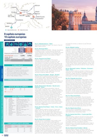 118
EUROPA
SÉRIE CLÁSSICA
ESPANHA-REINOUNIDO-FRANÇA-ALEMANHA-REP.CHECA-ESLOVÁQUIA-HUNGRIA-ÁUSTRIA-SUIÇA
8capitaiseuropeias
10capitaiseuropeias
Dia 1o: (Sábado) América - Madri
Saída da sua cidade de origem, com destino final em
Madri. Noite à bordo.
Dia 2o: (Domingo) Madri
Chegada ao aeroporto de Madri - Barajas. Assistência
e traslado ao hotel. Durante este dia, pessoal da
nossa organização o assistirá no hotel para solucionar
qualquer dúvida e lhe informar das atividades que
poderá realizar durante a sua estadia em Madri.
Hospedagem.
Dia 3o: (Segunda-feira) Madri
Café da manhã e hospedagem. Pela manhã,
visita panorâmica da cidade com guia local, que
nos introduzirá na história e mostrará os seus
monumentos e contrastes oferecidos pela capital da
Espanha, percorrendo-a pelos seus principais locais
de interesse da Velha Madri, com seu sabor castiço, à
Nova Madri, com seus modernos edifícios, passando
pelo Estádio Santiago Bernabéu, Praça das Cibeles,
símbolo da cidade, e Gran Vía, para encerrar na real
Praça de Oriente. À tarde, sugerimos uma visita
opcional à imperial cidade de Toledo.
Dia 4o: (Terça-feira) Madri - Burgos - Burdeos
Café da manhã e saída em direção a Burgos.
Parada nesta cidade castelhana para poder admirar
a sua Catedral Gótica, declarada “Patrimônio
da Humanidade” pela Unesco. Posteriormente,
continuação da viagem atravessando o País Vasco em
direção à fronteira francesa, para chegar a Burdeos,
capital de Aquitânia. Hospedagem.
Dia 5o: (Quarta-feira): Burdeos - Vale do Loira -
Ambroise - Rouen
Café da manhã e saída atravessando o Vale do
Loira, região conhecida como o “Jardim da França”.
Chegaremos a Ambroise, onde disporá de tempo livre
para visitar opcionalmente o seu magnífico castelo,
classificado como patrimônio da humanidade da
Unesco, local de residência predileto de numerosos
reis da França e que, ainda, abriga o túmulo de
Leonardo da Vinci. Continuação até Rouen, “A Cidade
dos Cem Campanários”, sobrenome com a qual
batizou Víctor Hugo e também conhecida como “a
Atenas do Gótico” pelas suas muitas e destacáveis
construções religiosas e civis de estilo gótico, cidade
na qual foi julgada e queimada a heroína francesa
Joana Darc. Hospedagem.
Dia 6o: (Quinta-feira) Rouen - Calais - Ferry - Dover
- Londres
Café da manhã e saída em direção a Calais para
pegar o ferry, que, em um grande passeio, nos
levará a Dover, em território inglês. Desembarque e
continuação da nossa viagem para chegar a Londres.
Hospedagem. Possibilidade de realizar uma visita
opcional de Londres, a City e Assistência a um típico
“English Pub”.
Dia 7o: (Sexta-feira) Londres
Café da manhã e hospedagem. Pela manhã, visita
panorâmica com guia local da capital do Reino
Unido. Com uma história de mais de 2000 anos, a sua
popularidade deve-se, talvez, à sua riqueza histórica
e cultural, cheia de edifícios históricos, museus e
monumentos importantes. Percorreremos os locais
de maior interesse, como as Casas do Parlamento
e o Big-Ben, Abadia de Westminster, Praça de
Trafalgar, Palácio de Buckingham, Royal Albert Hall,
Picadilly Circus e Bairro Knightsbridge. Tarde livre
para continuar desfrutando de uma das capitais mais
animadas do mundo ou realizar as suas famosas
compras.
Dia 8o: (Sábado) Londres
Café da manhã e hospedagem. Dia livre durante o qual
poderemos realizar uma excursão opcional a Oxford
e Windsor. Oxford, a cidade universitária mais famosa
do mundo. Nesta linda cidade, entraremos em um
dos prestigiosos colégios. A seguir, nos dirigiremos
a Windsor, atravessando o vale do Támesis, onde
poderemos apreciar povoados típicos da campina
inglesa, como o pitoresco Henley-on-Thames, local
onde é celebrada a famosa Regata Real. Chegada a
Windsor, tempo livre e posteriormente visitaremos o
famoso Castelo (entrada incluída), residência oficial da
Família Real Britânica há vários séculos, o que o torna
o maior e mais antigo castelo habitado do mundo, pois
guarda 900 anos de história britânica. À tarde, retorno
a Londres.
Dia 9o: (Domingo) Londres - Folkstone - Eurotunel -
Calais - Paris
Café da manhã e saída em direção a Folkstone, para
atravessar sob o Canal da Mancha, pelo Eurotúnel, e
continuar a viagem até Paris. Hospedagem. À noite,
poderá realizar opcionalmente uma visita à “Paris
iluminada” e um lindo cruzeiro pelo Sena.
Dia 10o: (Segunda-feira) Paris
Café da manhã e hospedagem. Pela manhã, visita
panorâmica com guia local da “Cidade da Luz”, onde
percorreremos os seus locais mais emblemáticos,
como a Praça de La Concordia, a Bastilha, local
simbólico da Revolução Francesa, seus bulevares,
bairro Latino, Campos Elíseos, Os Inválidos, que
abriga o túmulo de Napoleão etc. Realizaremos
uma parada fotográfica na Torre Eiffel. Tarde livre
para poder realizar uma visita opcional ao Museu
do Louvre, um dos museus mais importantes do
mundo, e, à noite, assistir um espetáculo noturno no
mundialmente conhecido Moinho Vermelho.
Dia 11o: (Terça-feira) Paris
Café da manhã e hospedagem. Dia livre durante
o qual poderá realizar uma excursão opcional ao
magnífico Palácio de Versalhes, local de residência do
Rei Sol e um dos palácios mais conhecidos em nível
mundial, não somente pela sua imponente arquitetura
e seus belos jardins, mas porque constitui uma
parte importante da história da França. Declarado
Patrimônio da Humanidade pela Unesco em 1979.
Dia 12o: (Quarta-feira) Paris
Café da manhã e hospedagem. Dia livre à sua
total disposição, durante a qual poderá continuar
desfrutando desta maravilhosa cidade.
Dia 13o: (quinta-feira) Paris - Cruzeiro pelo Rhin -
Frankfurt
Café da manhã e saída em direção à fronteira alemã
para chegar a Boppard e realizar um maravilhoso
cruzeiro ao longo do rio Rhin, que nos permitirá
ver a Rocha de Loreley e uma multidão de castelos
e vinhedos “verticais” nas ladeiras do Rhin.
Desembarque e continuação da viagem para chegar a
Frankfurt, capital financeira da Alemanha e berço de
Goethe. Hospedagem.
Dia 14o: (Sexta-feira) Frankfurt - Berlim
Café da manhã e saída em direção à capital da
Alemanha, Berlim, cidade que soube unir um passado
onde ainda é visível a impressão da pós-guerra,
com um presente cosmopolita e moderno, que tem
SÉRIECLÁSSICA
HOTÉIS PREVISTOS
Noites Cidade Hotel
2 Madri Catalonia Gran Vía ****
1 Burdeos Mercure Meriadeck ****
1 Rouen Suite Novotel *** sup.
3 Londres Thistle Euston ****
4 Paris Forest Hill La Villete *** sup.
1 Frankfurt Mercure Residenz ****
2 Berlim Mercure City West ****
2 Praga Barcelo ****
1 Budapest Mercure Metropol ****
2 Viena Exe ****
1 Innsbruck Alphotel ****
1 Berna Kreuz ***
1 Paris Suite Home Pantin *** sup.
COMPLEMENTO NOITE ADICIONAL
Hospedagem e
café da manhã
por pessoa em:
Duplo Triplo Individual
Madri 96 93 159
Viena 80 76 134
Paris 94 90 170
viena
berna
LUCERNA
BEAUNE
BRATISLAVA
budapest
londres
frankfurt
Praga
Paris
valle
del loira
burdeos
burgos
Berlim
rouen
Madri
innsbruck
Cidade de início/fim de circuito Cidades de fim de circuito
O PREÇO INCLUI
•		 Seguro de assistência em viagem, incluindo
gastos sanitários até € 100.000.
•		Recebimento em aeroporto e traslado ao hotel.
•		Hospedagem com café da manhã tipo buffet e
serviço de carregadores de mala incluído.
•		Guia acompanhante durante toda a viagem.
•		Visita com guia local em Madri, Londres, Paris,
Berlim, Praga, Budapest e Viena.
O PREÇO NÃO INCLUI TARIFAS AÉREAS
DATAS DE SAÍDA DA AMÉRICA
Maio 3 17 31 Ago 9
Jun 14 28 Out 4
l Alta temporada
Inicio
Fim
Duração
Madri
VIENA
21 dias
Madri
Paris
24 dias
Preços por pessoa dormitório duplo Us dólares
Alta temporada.............. 3.394 3.766
Compl. dormit.
individual........................ 1.427 1.599
Desc. venda
antecipada... 101 112
8 capitais 10 capitais
112$
 