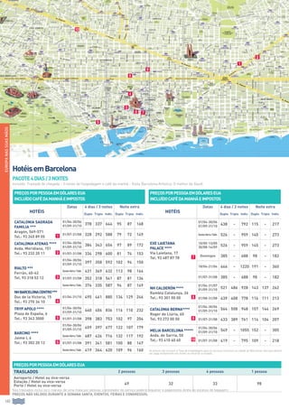 140
Pacote4dias/3noites
Incluído: Traslado de chegada - 3 noites de hospedagem e café da manhã - Visita Barcelona Artística: O melhor de Gaudí
PreçosporpessoaemDólaresEUA
Incluídocafédamanhãeimpostos
Hotéis
Datas 4 dias / 3 noites Noite extra
Duplo Triplo Indiv. Duplo Triplo Indiv.
CATALONIA SAGRADA
FAMILIA ***
Aragón, 569-571
Tel.: 93 245 89 05  1
01/04-30/06
01/09-31/10
378 337 644 95 87 168
01/07-31/08 328 292 588 79 72 149
CATALONIA ATENAS ****
Avda. Meridiana, 151
Tel.: 93 232 20 11 2
01/04-30/06
01/09-31/10
384 343 656 97 89 172
01/07-31/08 334 298 600 81 74 153
RIALTO ***
Ferrán, 40-42
Tel. 93 318 52 12 3
01/04-30/06
01/09-31/10
397 358 592 102 94 150
Sexta-feira/Sáb. 431 369 632 113 98 164
01/07-31/08 352 318 541 87 81 134
Sexta-feira/Sáb. 374 335 587 94 87 149
NHBARCELONACENTRO***
Duc de la Victoria, 15
Tel.: 93 270 34 10  4
01/04-31/10 495 461 880 134 129 246
TRYP APOLO ****
Plaza de España, 6
Tel.: 93 343 3000  5
01/04-30/06
01/09-31/10
440 406 836 116 110 232
01/07-31/08 398 383 753 102 97 204
BARCINO ****
Jaime I, 6
Tel.: 93 302 20 12 6
01/04-30/06
01/09-31/10
459 397 677 122 107 179
Sexta-feira/Sáb. 487 426 716 132 117 192
01/07-31/08 391 341 581 100 88 147
Sexta-feira/Sáb. 419 364 620 109 96 160
PreçosporpessoaemDólaresEUA
Incluídocafédamanhãeimpostos
Hotéis
Datas 4 dias / 3 noites Noite extra
Duplo Triplo Indiv. Duplo Triplo Indiv.
EXE LAIETANA
PALACE ****
Vía Laietana, 17
Tel. 93 487 87 78 7
01/04-30/06
01/09-31/10
438 - 792 115 - 217
Sexta-feira/Sáb. 526 - 959 145 - 273
10/05-13/05
30/08-14/09 526 - 959 145 - 273
Domingos 385 - 688 98 - 182
18/04-21/04 666 - 1220 191 - 360
01/07-31/08 385 - 688 98 - 182
NH CALDERÓN ****
Rambla Catalunya, 26
Tel.: 93 301 00 00 8
01/04-31/07
01/09-31/10
521 486 928 143 137 262
01/08-31/08 439 408 778 116 111 213
CATALONIA BERNA****
Roger de Llúria, 60
Tel. 93 272 00 50  9
01/04-30/06
01/09-31/10
564 508 948 157 144 269
01/07-31/08 433 389 761 114 104 207
MELIA BARCELONA *****
Avda. de Sarria, 50
Tel.: 93 410 60 60 10
01/04-30/06
01/09-31/10
549 - 1055 152 - 305
01/07-31/08 419 - 795 109 - 218
PreçosporpessoaemdólaresEUA
Traslados 2 pessoas 3 pessoas 4 pessoas 1 pessoa
Aeroporto / Hotel ou vice-versa
Estação / Hotel ou vice-versa
Porto / Hotel ou vice-versa 49 32 33 98
Os preços não incluem a Taxa de hospedagem para os serviços turísticos na cidade de Barcelona, taxa que deverá
ser paga diretamente nos hotéis ao encerrar a estadia.
HotéisemBarcelona
5
6
1
3
2
7
10
4
9
8
Preços não válidos durante a Semana Santa, Eventos, Feiras e Congressos.
EUROPANASSUASMÃOS
Nos traslados inclui-se o manejo de uma mala por pessoa; o prestador do serviço poderá requerer o pagamento direto do excesso de bagagem.
 