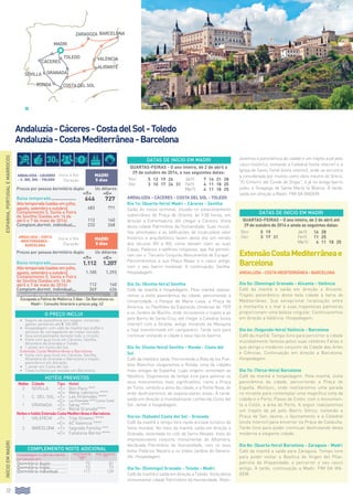 22
ESPANHA,PORTUGALEMARROCOS
Andaluzia-Cáceres-CostadelSol-Toledo
Andaluzia-CostaMediterrânea-Barcelona
Andaluzia - Cáceres
- C. del Sol - Toledo
Início e fim
Duração
MADRI
5 dias
Preços por pessoa dormitório duplo Us dólares
«t» «C»
Baixa temporada..................... 646 727
Alta temporada (saídas em julho,
agosto, setembro e outubro) 683 771
Complemento S. Santa e Feira
de Sevilha (Saídas em 16 de
abril e 7 de maio de 2014) 112 140
Complem.dormit. individual.... 233 268
Andaluzia - Costa
Mediterrânea -
Barcelona
Início e fim
Duração
MADRI
8 dias
Preços por pessoa dormitório duplo Us dólares
«t» «C»
Baixa temporada..................... 1.112 1.207
Alta temporada (saídas em julho,
agosto, setembro e outubro) 1.185 1.293
Complemento S. Santa e Feira
de Sevilha (Saídas em 16 de
abril e 7 de maio de 2014) 112 140
Complem.dormit. individual.... 349 436
Desconto venda antecipada.............................	 30
Escapada a Palma de Mallorca 3 dias - De Barcelona ou
Madri - Consulte itinerário e preços pág. 42
Andaluzia - Cáceres - Costa del Sol - Toledo
Dia 1o: (Quarta-feira) Madri - Cáceres - Sevilha
Saída do nosso terminal, situado no estacionamento
subterrâneo de Praça de Oriente, às 9:00 horas, em
direção a Extremadura, até chegar a Cáceres. Visita
desta cidade Patrimônio da Humanidade. Suas mural-
has almohades e as edificações de incalculável valor
histórico e arquitetônico fazem desta vila um retrato
dos séculos XIV a XVI, como deixam claro as suas
Casas, Palácios e edifícios religiosos, que lhe permiti-
ram ser o “Terceiro Conjunto Monumental de Europa”.
Percorreremos a sua Praça Mayor e o casco antigo,
com o seu bairro medieval. A continuação, Sevilha.
Hospedagem.
Dia 2o: (Quinta-feira) Sevilha
Café da manhã e hospedagem. Pela manhã realiza-
remos a visita panorâmica da cidade, percorrendo a
Universidade, o Parque de María Luisa, a Praça de
América, os Pavilhões da Exposição Universal de 1929
e os Jardins de Murillo, onde iniciaremos o trajeto a pé
pelo Bairro de Santa Cruz, até chegar à Catedral (visita
interior) com a Giralda, antigo minarete da Mesquita
e hoje transformado em campanário. Tarde livre para
continuar visitando a cidade e seus típicos bairros.
Dia 3o: (Sexta-feira) Sevilha - Ronda - Costa del
Sol
Café da manhã e saída. Percorrendo a Rota de los Pue-
blos Blanchos chegaremos a Ronda, uma da cidades
mais antigas de Espanha, cujas origens remontam ao
Neolítico. Disporemos de tempo livre para admirar os
seus monumentos mais significativos, como a Praça
de Toros, símbolo e alma da cidade, e a Ponte Nova, de
onde desfrutaremos de espetaculares vistas. À tarde,
saída em direção à mundialmente conhecida Costa del
Sol. Jantar e hospedagem.
Dia 4o: (Sábado) Costa del Sol - Granada
Café da manhã e tempo livre neste enclave turístico de
fama mundial. No meio da manhã, saída em direção a
Granada, assentada no colo de Serra Nevada. Vista do
impressionante conjunto monumental de Alhambra,
declarada Patrimônio da Humanidade, com os seus
belos Palácios Nazaris e os lindos Jardins do Genera-
life. Hospedagem.
Dia 5o: (Domingo) Granada - Toledo - Madri
Café da manhã e saída em direção a Toledo. Visita desta
monumental cidade Patrimônio da Humanidade. Reali-
zaremos a panorâmica da cidade e um trajeto a pé pelo
casco histórico, visitando a Catedral (visita interior) e a
Igreja de Santo Tomé (visita interior), onde se encontra
a considerada por muitos como obra mestre do Greco,
“El Entierro del Conde de Orgaz”, e já no antigo bairro
judeu a Sinagoga de Santa María la Blanca. À tarde,
saída em direção a Madri. Fim da viagem.
ExtensãoCostaMediterrâneae
Barcelona
Andaluzia-CostaMediterrânea-Barcelona
Dia 5o: (Domingo) Granada - Alicante - Valência
Café da manhã e saída em direção a Alicante.
Trajeto panorâmico desta bela cidade à beira do
Mediterrâneo. Sua excepcional localização entre
a montanha e o mar e suas majestosas palmeiras
proporcionam uma beleza singular. Continuaremos
em direção a Valência. Hospedagem.
Dia 6o: (Segunda-feira) Valência - Barcelona
Café da manhã. Tempo livre para percorrer a cidade
mundialmente famosa pelos suas célebres Fallas e
que abriga o moderno conjunto da Cidade das Artes
e Ciências. Continuação em direção a Barcelona.
Hospedagem.
Dia 7o: (Terça-feira) Barcelona
Café da manhã e hospedagem. Pela manhã, visita
panorâmica da cidade, percorrendo a Praça de
España, Montjuic, onde realizaremos uma parada
no mirante para contemplar uma magnífica vista da
cidade e o Porto, Paseo de Colón, com o monumen-
to a Colón, a área do Porto. A seguir realizaremos
um trajeto da pé pelo Bairro Gótico, visitando a
Praça de San Jaume, o Ajuntamento e a Catedral
(visita interior) para encerrar na Praça de Cataluña.
Tarde livre para poder continuar desfrutando desta
moderna e elegante cidade.
Dia 8o: (Quarta-feira) Barcelona - Zaragoza - Madri
Café da manhã e saída para Zaragoza. Tempo livre
para poder visitar a Basílica de Virgen del Pilar,
patrona da Hispanidade, e percorrer o seu casco
antigo. À tarde, continuação a Madri. Fim da via-
gem.
HOTÉIS PREVISTOS
Noites Cidade Tipo Hotel
2 sevilla «T» Don Paco ***
«C» Melia Lebreros ****
1 C. DEL SOL «T» Las Pirámides ****
«C» Las Pirámides **** (Junior Suite)
1 Granada «T» Saray ****
«C» Meliá Granada****
NoitesehotéisExtensãoCostaMediterrâneaeBarcelona:
1 Valencia «T» Tryp Oceanic ****
«C» AC Valencia ****
2 Barcelona «T» Sagrada Familia ***
«C» Catalonia Berna ****
O PREÇO INCLUI
•		 Seguro de assistência em viagem, incluindo
gastos sanitários até € 100.000.
•		Hospedagem com café da manhã tipo buffet e
serviços de carregadores de malas incluído.
•		Guia acompanhante durante todo o circuito.
•		Visita com guia local em Cáceres, Sevilha,
Alhambra de Granada e Toledo.
•		1 jantar em Costa del Sol.
Extensão Costa Mediterrânea e Barcelona:
•		Visita com guia local em Cáceres, Sevilha,
Alhambra de Granada e Barcelona e trajeto
panorâmico em Alicante.
•		1 jantar em Costa del Sol.
•		Taxas turística por estadia em Barcelona.
COMPLEMENTO NOITE ADICIONAL
Hospedagem e café da manhã
por pessoa em:
Hotel Puerta de
Toledo
***
Hotel Convención
****
Dormitório duplo............... 75 81
Dormitório triplo................ 73 77
Dormitório individual......... 111 139
INÍCIOEMMADRI
Datas de início em Madri
Quartas-feiras - O ano inteiro, de 2 de abril a
29 de outubro de 2014, e nas seguintes datas:
Nov 5 12 19 26 Jan15 7 14 21 28
Dez 3 10 17 24 31 Fev15 4 11 18 25
Mar15 4 11 18 25
Datas de início em Madri
Quartas-feiras - O ano inteiro, de 2 de abril até
29 de outubro de 2014 e ainda as seguintes datas:
Nov 5 19 Jan15 14 28
Dez 3 17 31 Fev15 11 25
Mar15 4 11 18 25
cáceres
TOLEDO
MADRI
SEvilla
RONDA costa del sol
granada
ZARAGOZA BARCELONA
VALENCIA
ALICANTE
30$ 1
 