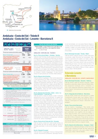 25
ESPANHA,PORTUGALEMARROCOS
Andaluzia-CostadelSol-ToledoII
Andaluzia-CostadelSol-Levante-BarcelonaII
Andalucía · COSTA DEL Sol · Toledo II
Dia 1o: (Terça-feira) Madri - Córdoba - Sevilha
Saída do nosso Terminal, situado no estacionamento sub-
terrâneo da Praça de Oriente, às 09:00 horas, em direção
a La Mancha, onde realizaremos uma parada na típica
venda de Dom Quixote. Continuando em direção ao sul,
atravessaremos o impressionante desfiladeiro de Des-
peñaperros, Puerta de Andalucía. Nossa próxima parada
será em Córdoba, cujo centro histórico é Patrimônio da
Humanidade. Teremos tempo livre e realizaremos a visita
à cidade com um trajeto a pé no Bairro Judeu e da sua
famosa Mesquita (visita interior). À tarde continuaremos
em direção a Sevilha. Hospedagem. À noite teremos
tempo livre para passear por esta bela cidade andaluza.
Dia 2o: (Quarta-feira) Sevilha
Café da manhã e hospedagem. Pela manhã realizaremos
a visita panorâmica da cidade, percorrendo a Universi-
dade, o Parque de María Luisa, a Praça de América, os
Pavilhões da Exposição Universal de 1929 e os Jardins
de Murillo, onde iniciaremos o trajeto a pé pelo Bairro de
Santa Cruz, até chegar à Catedral (visita interior) com a
Giralda, antigo minarete da Mesquita e hoje transformado
em campanário. Tarde livre para continuar visitando a
cidade e seus típicos bairros.
Dia 3o: (Quinta-feira) Sevilha - Cádiz - Jerez - La
Línea (Gibraltar) - Costa del Sol
Café da manhã e saída em direção a Cádiz. Conhecida
popularmente como a “xicrinha de prata”, é a capital mais
meridional da Europa. Rodeada pelo mar, é uma “quase”
ilha que, com os seus 3.000 anos de história, presume
ser a mais antiga cidade europeia e também o berço da
primeira Constituição Espanhola, em 1812. Breve trajeto
panorâmico da cidade. Continuaremos em direção a
Jerez, onde visitaremos uma das suas famosas adegas.
A seguir e percorrendo a Rota del Toro chegaremos a
La Línea, cidade fronteiriça com Gibraltar. Tempo livre,
durante o qual teremos a possibilidade de atravessar
a fronteira e adentrar neste peculiar enclave britânico
dentro da Península Ibérica, com o seu famoso Peñón,
espetacular mirante da Costa Africana. No meio da tarde
continuaremos em direção à mundialmente conhecida
Costa do Sol. Jantar e hospedagem.
Dia 4o: (Sexta-feira) Costa del Sol - Granada
Café da manhã e tempo livre neste enclave turístico de
fama mundial. No meio da manhã, saída em direção a
Granada, assentada no colo da Serra Nevada. Hospeda-
gem.
Dia 5o: (Sábado) Granada
Café da manhã e hospedagem. Visita ao impressionante
conjunto monumental da Alhambra, declarada Patrimô-
nio da Humanidade, com seus belos Palácios Nazaris e
os lindos Jardins do Generalife. Tarde livre para continuar
visitando a cidade e os muitos atrativos com que conta,
entre eles o bairro do Albayzin, também Patrimônio da
Humanidade.
Dia 6o (Domingo) Granada - Toledo - Madri
Café da manhã e saída em direção a Toledo. Visita desta
monumental cidade Patrimônio da Humanidade. Reali-
zaremos a panorâmica da cidade e um trajeto a pé pelo
casco histórico, visitando a Catedral (visita interior) e a
Igreja de Santo Tomé (visita interior), onde se encontra a
considerada por muitos como obra mestre do Greco, “El
Entierro del Conde de Orgaz”, e já no antigo bairro judeu
a Sinagoga de Santa María la Blanca. À tarde, saída em
direção a Madri. Fim da viagem.
ExtensãoLevante
eBarcelona
Andalucía·CostadelSol·Levante·BarcelonaII
Dia 6o (Domingo) Granada - Alicante - Valência
Café da manhã e saída em direção a Alicante. Trajeto
panorâmico desta bela cidade à beira do Mediterrâneo.
Sua excepcional localização entre a montanha e o
mar e suas majestosas palmeiras proporcionam uma
beleza singular. Continuaremos em direção a Valência.
Hospedagem.
Dia 7o: (Segunda-feira) Valência - Barcelona
Café da manhã. Tempo livre para percorrer a cidade
mundialmente famosa pelos suas célebres Fallas e
que abriga o moderno conjunto da Cidade das Artes e
Ciências. Continuação em direção a Barcelona. Hos-
pedagem.
Dia 8o: (Terça-feira) Barcelona
Café da manhã e hospedagem. Pela manhã, visita
panorâmica da cidade, percorrendo a Praça de España,
Montjuic, onde realizaremos uma parada no mirante
para contemplar uma magnífica vista da cidade e o
Porto, Paseo de Colón, com o monumento a Colón, a
área do Porto. A seguir realizaremos um trajeto da pé
pelo Bairro Gótico, visitando a Praça de San Jaume, o
Ajuntamento e a Catedral (visita interior) para encerrar
na Praça de Cataluña. Tarde livre para poder continuar
desfrutando desta moderna e elegante cidade.
Dia 9o: (Quarta-feira) Barcelona - Zaragoza - Madri
Café da manhã e saída para Zaragoza. Tempo livre para
poder visitar a Basílica de Virgen del Pilar, patrona da
Hispanidade, e percorrer o seu casco antigo. À tarde,
continuação a Madri. Fim da viagem.
Andaluzia - Costa
del Sol - Toledo II
Início e fim
Duração
MADRI
6 dias
Preços por pessoa dormitório duplo Us dólares
«t» «C»
Baixa temporada..................... 779 859
Alta temporada (saídas em julho,
agosto, setembro e outubro) 822 918
Complemento S. Santa, Feira de
Sevilha 2014 (Saídas em 15 de
abril e 6 de maio) 112 140
Complem.dormit. individual.... 276 287
Desconto venda antecipada.............................	 20
Andaluzia - Costa
del Sol - Levante -
Barcelona II
Início e fim
Duração
MADRI
9 dias
Preços por pessoa dormitório duplo Us dólares
«t» «C»
Baixa temporada..................... 1.181 1.278
Alta temporada (saídas em julho,
agosto, setembro e outubro) 1.255 1.366
Complemento S. Santa, Feira de
Sevilha 2014 (Saídas em 15 de
abril e 6 de maio) 112 140
Complem.dormit. individual.... 378 448
Desconto venda antecipada.............................	 30
Escapada a Palma de Mallorca 3 dias - De Barcelona ou
Madri - Consulte itinerário e preços pág. 42
HOTÉIS PREVISTOS
Noites Cidade Tipo Hotel
2 sevilla «T» Don Paco ***
«C» Ayre Sevilla ****
1 C. Sol «T» Las Pirámides ****
«C» Las Pirámides ****
(Junior Suite)
2 Granada «T» Alixares ****
«C» Corona de Granada****
Noites e hotéis Extensão Levante e Barcelona
1 valencia «T» Tryp Oceanic ****
«C» AC Valencia ****
2 barcelona «T» Sagrada Familia ***
«C» Catalonia Berna ****
O PREÇO INCLUI
•		 Seguro de assistência em viagem, incluindo gastos
sanitários até € 100.000.
•		Hospedagem com café da manhã tipo buffet e
serviços de carregadores de malas incluído.
•		Guia acompanhante durante todo o circuito.
•		Visita com guia local em Córdoba, Sevilha, Alhambra
de Granada e Toledo e trajeto panorâmico em Cádiz.
•		Visita a uma linda adega em Jerez, com degustação
dos seus vinhos.
Extensão Levante e Barcelona:
•		Visita com guia local em Córdoba, Sevilha, Alhambra
de Granada, Barcelona e trajeto panorâmico em Cádiz
e Alicante.
•		Taxa turística por estadia em Barcelona.
COMPLEMENTO NOITE ADICIONAL
Hospedagem e café da manhã
por pessoa em:
Hotel Puerta de
Toledo
***
Hotel Convención
****
Dormitório duplo............... 75 81
Dormitório triplo................ 73 77
Dormitório individual......... 111 139
Consulte sobre necessidade de Visto para entrada a Gibraltar
(Reino Unido).
INÍCIOEMMADRI
Datas de início EM MADRI
Terça-feira - O ano inteiro, de 1o de abril a 28
de outubro de 2014, e nas seguintes datas:
Mar15 3 10 17 24
Cidade de início e fim do circuito: Madri.
toledo
córdoba
SEvilla jerez
cádiz
la línea gibraltar
costa del sol
granada
MADRI
alicante
valencia
barcelona
zaragoza
30$ 1
 