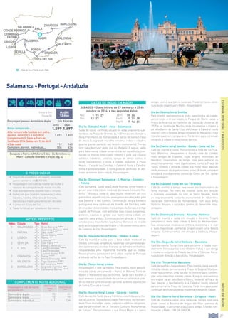 27
ESPANHA,PORTUGALEMARROCOS
Salamanca-Portugal-Andaluzia
Dia 1o: (Sábado) Madri - Ávila - Salamanca
Saída do nosso Terminal, situado no estacionamento sub-
terrâneo da Praça de Oriente, às 9:00 horas, em direção a
Ávila, Patrimônio da Humanidade e berço de Santa Teresa
de Jesús. Sua grande muralha românica rodeia a cidade e
guarda grande parte do seu tesouro monumental. Tempo
livre para desfrutar desta joia do Medievo. A seguir, saída
para Salamanca, cidade universitária por excelência, con-
hecida no mundo inteiro pelo mesmo e pela sua riqueza
artística: catedrais, palácios, igrejas de vários estilos. À
tarde realizaremos a visita à cidade, incluindo a Plaza
Mayor, a Casa de las Conchas, a Catedral Nova, a Catedral
Velha e a Universidade. À noite poderão desfrutar do ani-
mado ambiente desta cidade. Hospedagem.
Dia 2o: (Domingo) Salamanca - C. Rodrigo - Coimbra
- Fátima
Café da manhã. Saída pela Cidade Rodrigo, breve trajeto a
pé por esta linda cidade medieval declarada Conjunto His-
tórico - Artístico, onde os seus muros encerram um rico
patrimônio de edifícios civis e religiosos encabeçados pela
sua Catedral e seu Castelo. Continuação para a fronteira
portuguesa para continuar via Guarda até Coimbra, sede
de uma das Universidades mais antigas da Europa e antiga
capital de Portugal, com estreitas ruas, casas suspensas,
palácios, capelas e igrejas que fazem desta cidade um
capricho para a vista. Continuação em direção a Fátima,
um dos mais importantes Santuários Marianos do mundo
após as seis aparições da Virgem a três pastorzinhos perto
da Caverna de Iria. Hospedagem.
Dia 3o: (Segunda-feira) Fátima - Obidos - Lisboa
Café da manhã e saída para a bela cidade medieval de
Obidos, com suas simpáticas ruazinhas com paralelepípe-
dos e pitorescas casinhas brancas de telhados vermelhos,
resguardadas pela imponente muralha que as rodeia.
Nossa próxima parada será em Lisboa, capital de Portugal
e situada na foz do rio Tajo. Hospedagem.
Dia 4o: (Terça-feira): Lisboa
Hospedagem e café da manhã. Pela manhã, visita panorâ-
mica da cidade percorrendo o Bairro de Alfama, Torre de
Belém e Monastério dos Jerônimos. Tarde livre durante a
qual teremos a possibilidade de continuar visitando a cida-
de ou realizar uma excursão opcional às belas populações
de Sintra, Cascais e Estoril.
Dia 5o: (Quarta-feira) Lisboa - Cáceres - Sevilha
Café da manhã. Saída para a fronteira espanhola para che-
gar a Cáceres. Visita desta cidade Patrimônio da Humani-
dade. Suas muralhas, casas, palácios e edifícios religiosos,
que lhe permitiram ser o “Terceiro Conjunto Monumental
de Europa”. Percorreremos a sua Praça Mayor e o casco
antigo, com o seu bairro medieval. Posteriormente conti-
nuação da viagem para Madri. Hospedagem.
Dia 6o: (Quinta-feira) Sevilha
Pela manhã realizaremos a visita panorâmica da cidade,
percorrendo a Universidade, o Parque de María Luisa, a
Praça de América, os Pavilhões da Exposição Universal de
1929 e os Jardins de Murillo, onde iniciaremos o trajeto a
pé pelo Bairro de Santa Cruz, até chegar à Catedral (visita
interior) com a Giralda, antigo minarete da Mesquita e hoje
transformado em campanário. Tarde livre para continuar
visitando a cidade e seus típicos bairros.
Dia 7o: (Sexta-feira) Sevilha - Ronda - Costa del Sol
Café da manhã e saída. Percorrendo a Rota de los Pue-
blos Blanchos chegaremos a Ronda, uma da cidades
mais antigas de Espanha, cujas origens remontam ao
Neolítico. Disporemos de tempo livre para admirar os
seus monumentos mais significativos, como a Praça de
Toros, símbolo e alma da cidade, e a Ponte Nova, de onde
desfrutaremos de espetaculares vistas. À tarde, saída em
direção à mundialmente conhecida Costa del Sol. Jantar
e hospedagem.
Dia 8o: (Sábado) Costa del Sol - Granada
Café da manhã e tempo livre neste enclave turístico de
fama mundial. No meio da manhã, saída em direção
a Granada, assentada no colo de Serra Nevada. Visita
ao impressionante conjunto monumental da Alhambra,
declarada Patrimônio da Humanidade, com seus belos
Palácios Nazaris e os lindos Jardins do Generalife. Hos-
pedagem.
Dia 9o: (Domingo) Granada - Alicante - Valência
Café da manhã e saída em direção a Alicante. Trajeto
panorâmico desta bela cidade à beira do Mediterrâneo.
Sua excepcional localização entre a montanha e o mar
e suas majestosas palmeiras proporcionam uma beleza
singular. Continuaremos em direção a Valência. Hospe-
dagem.
Dia 10o: (Segunda-feira) Valência - Barcelona
Café da manhã. Tempo livre para percorrer a cidade mun-
dialmente famosa pelos suas célebres Fallas e que abriga
o moderno conjunto da Cidade das Artes e Ciências. Conti-
nuação em direção a Barcelona. Hospedagem.
Dia 11o: (Terça-feira) Barcelona
Café da manhã e hospedagem. Pela manhã, visita panorâ-
mica da cidade, percorrendo a Praça de España, Montjuic,
onde realizaremos uma parada no mirante para contem-
plar uma magnífica vista da cidade. A seguir realizaremos
um trajeto da pé pelo Bairro Gótico, visitando a Praça de
San Jaume, o Ajuntamento e a Catedral (visita interior)
para encerrar na Praça de Cataluña. Tarde livre para poder
continuar desfrutando desta moderna e elegante cidade.
Dia 12o: (Quarta-feira) Barcelona - Zaragoza - Madri
Café da manhã e saída para Zaragoza. Tempo livre para
poder visitar a Basílica de Virgen del Pilar, patrona da
Hispanidade, e percorrer o seu casco antigo. À tarde, con-
tinuação a Madri. Fim da viagem.
HOTÉIS PREVISTOS
Noites Cidade Tipo Hotel
1 salamanca «T» Gran Corona ****
«C» Alameda Palace ****
1 FÁTIMA «T» São José ***
«C» Santa María ****
2 lisboa «T» Roma ***
«C» Lutecia ****
2 sevilla «T» Don Paco ***
«C» Melia Lebreros ****
1 C. Sol «T» Las Pirámides ****
«C»
Las Pirámides
(Junior Suite) ****
1 Granada «T» Saray ****
«C» Melia Granada ****
1 VALENCIA «T» Tryp Oceanic ****
«C» AC Valencia ****
2 barcelona «T» Sagrada Familia ***
«C» Catalonia Berna ****
O PREÇO INCLUI
•		Seguro de assistência em viagem, incluindo
gastos sanitários até € 100.000.
•		Hospedagem com café da manhã tipo buffet e
serviços de carregadores de malas incluído.
•		Guia acompanhante durante todo o circuito.
•		Visita com guia local em Salamanca, Lisboa,
Cáceres, Sevilha, Alhambra de Granada,
Barcelona e trajeto panorâmico em Alicante.
•		1 jantar em Costa del Sol.
•		Taxas turísticas por estadia em Barcelona.
Início e fim
Duração
MADRI
12 dias
Preços por pessoa dormitório duplo Us dólares
«t» «C»
Baixa temporada..................... 1.599 1.697
Alta temporada (saídas em julho,
agosto, setembro e outubro) 1.693 1.823
ComplementoS.SantaeFeirade
Sevilhade2014(Saídasem12deabril
e3demaio) 112 140
Complem.dormit. individual.... 506 634
Desconto venda antecipada.............................	 40
Escapada a Palma de Mallorca 3 dias - De Barcelona ou
Madri - Consulte itinerário e preços pág. 42
COMPLEMENTO NOITE ADICIONAL
Hospedagem e café da manhã
por pessoa em:
Hotel Puerta de
Toledo
***
Hotel Convención
****
Dormitório duplo............... 75 81
Dormitório triplo................ 73 77
Dormitório individual......... 111 139
Ávila
sevilla
ronda
granada
alicante
valencia
zaragoza barcelona
costa del sol
salamanca
Cidade rodrigo
coimbra
fátima
lisboa
obidos
MADRI
CÁceres
INÍCIOEMMADRI
DATAS DE INÍCIO EM MADRI
Sábados - O ano inteiro, de 29 de março a 25 de
outubro de 2014, e nas seguintes datas:
Nov 1 15 29 Jan15 10 24
Dez 13 27 Fev15 7 21 28
Mar15 7 14 21
Cidade de início e fim do circuito: Madri.
40$ 1
 