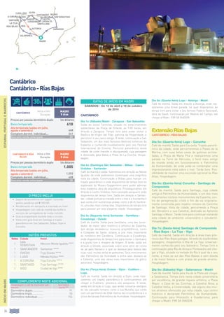 36
Cantábrico
Cantábrico-RíasBajas
HOTÉIS PREVISTOS
Noites Cidade Hotel
1
SAN
SEBASTIAN
Mercure Monte Igueldo ****
1 SANTANDER Santemar ****
1 OVIEDO Tryp Oviedo ****
1 LUGO Méndez Núñez ****
1 A CORUÑA Tryp Coruña ****
1 SANTIAGO Tryp Santiago ****
1 VIGO Ciudad de Vigo ****
O PREÇO INCLUI
•		 Seguro de assistência em viagem, incluindo
gastos sanitários até € 100.000.
•		Recebimento em aeroporto e translado ao hotel.
•		Hospedagem com café da manhã tipo buffet e
serviços de carregadores de malas incluído.
•		Guia acompanhante durante todo o circuito.
•		Visita com guia local em Santiago e trajeto
panorâmico em San Sebastián, Bilbao, Gijón e
Corunha.
Cantábrico
Dia 1o: (Sábado) Madri - Zaragoza - San Sebastián
Saída do nosso Terminal, situado no estacionamento
subterrâneo da Praça de Oriente, às 9:00 horas, em
direção a Zaragoza. Tempo livre para poder visitar a
Basílica de Virgen del Pilar, patrona da Hispanidade, e
percorrer o seu casco antigo. À tarde, continuação a San
Sebastián, um dos mais famosos destinos turísticos da
Espanha e conhecida mundialmente pelo seu Festival
Internacional de Cinema. Percurso panorâmico desta
cidade de corte francês e aburguesado cuja paisagem
é dominada pela Bahia e Praia de La Concha. Hospe-
dagem.
Dia 2o: (Domingo) San Sebastián - Bilbao - Castro
Urdiales - Santander
Café da manhã e saída. Subiremos em direção ao Monte
Igueldo, de onde poderemos contemplar uma magnífica
vista da cidade. Continuação a Bilbao para realizar um
trajeto panorâmico e onde disporemos de tempo livre na
explanada do Museu Guggenheim para poder admirar
esta moderna obra de arquitetura. Prosseguiremos em
direção a Castro Urdiales, típico povoado pesqueiro onde
disporemos de tempo livre. Saída em direção a Santan-
der, cidade portuária cravada entre o mar e a montanha e
que conta com numerosas praias, como a de El Sardine-
ro, uma das mais conhecidas. Disporemos de tempo livre
para passear por esta elegante cidade. Hospedagem.
Dia 3o: (Segunda-feira) Santander - Santillana -
Covadonga - Oviedo
Café da manhã. Saída para Santillana, uma das locali-
dades de maior valor histórico e artístico de Espanha,
que abriga verdadeiros tesouros arquitetônicos, como
a Colegiata de Santa Juliana, a joia mais importante
do românico em Cantábria. Continuação a Covadonga,
onde disporemos de tempo livre para visitar o Santuário
e a gruta com a imagem da Virgem. À tarde, saída em
direção a Oviedo, assentada sobre uma série de colina
ao pé pelo Naranco e que se destaca pela beleza das
suas ruas, muitas delas de pedestres. Seus monumentos
são Patrimônio da Humidade e entre eles destaca-se
a Catedral, uma das obras mais importantes do gótico
asturiano. Hospedagem.
Dia 4o: (Terça-feira): Oviedo - Gijón - Cudillero -
Lugo
Café da manhã. Saída em direção a Gijón, onde reali-
zaremos um trajeto panorâmico e continuaremos até
chegar a Cudillero, pitoresca vila pesqueira. À tarde,
saída em direção a Lugo, que ainda conserva vestígios
do seu passado romano, como a sua Muralla, que conta
com um perímetro de 2266 metros da circunferência e a
única declarada Patrimônio da Humidade. Hospedagem.
Dia 5o: (Quarta-feira) Lugo - Astorga - Madri
Café da manhã. Saída em direção a Astorga, onde rea-
lizaremos uma breve parada, na qual disporemos de
tempo livre para visitar o seu famoso Palácio Episcopal,
obra de Gaudi. Continuação por Medina del Campo, até
chegar a Madri. Fim da viagem.
Extensão Rías Bajas
Cantábrico · Rías Bajas
Dia 5o: (Quarta-feira) Lugo - Corunha
Café da manhã. Saída para Corunha. Trajeto panorâ-
mico da cidade, onde percorreremos o Paseo de la
Marina, com suas belas casas de galerias acrista-
ladas, a Praça de María Pita e realizaremos uma
parada na Torre de Hércules, o farol mais antigo
do mundo ainda em funcionamento e Patrimônio
da Humanidade, de onde pode-se contemplar uma
impressionante vista sobre o mar. Tarde livre. Pos-
sibilidade de realizar uma excursão opcional às Rías
Altas. Hospedagem.
Dia 6o: (Quinta-feira) Corunha - Santiago de
Compostela
Café da manhã. Saída para Santiago, cuja cidade
antiga é Patrimônio da Humanidade, e um dos mais
importantes núcleos monumentais da Espanha, cen-
tro de peregrinação cristã e fim da via originaria-
mente construída pelo império romano do Caminho
de Santiago. Vista da cidade, percorrendo a Praça
del Obradoiro e sua Catedral, dedicada ao Apóstolo
Santiago o Maior. Tarde livre para continuar visitando
esta cidade de ambiente universitário e estudantil.
Hospedagem.
Dia 7o: (Sexta-feira) Santiago de Compostela
- Rias Bajas - La Toja - Vigo
Café da manhã. Saída em direção à área mais pito-
resca das Rías Bajas galegas. Através de esplêndidas
paisagens, chegaremos à Ilha de La Toja, universal-
mente conhecida pelo seu balneário. Tempo livre e
continuação pela Ría de Arosa e Pontevedra até che-
gar a Vigo, situada na metade da Ria à qual da o seu
nome, a mais ao sul das Rías Baixas e sem dúvida
a de maior beleza e com praias de grande atrativo.
Hospedagem.
Dia 8o: (Sábado) Vigo - Salamanca - Madri
Café da manhã. Saída pela Via de la Plata até chegar
a Salamanca. Tempo livre nesta cidade universitária
por excelência, de grande riqueza artística; a Plaza
Mayor, a Casa de las Conchas, a Catedral Nova, a
Catedral Velha, a Universidade, são alguns dos mui-
tos atrativos oferecidos por esta cidade, cujo centro
histórico é declarado Patrimônio da Humanidade.
Continuação para Villacastín e Guadarrama, para
chegar a Madri. Fim da viagem.
COMPLEMENTO NOITE ADICIONAL
Hospedagem e café da manhã por pes-
soa em:
Hotel Catalonia
Gran Via ****
Dormitório duplo............... 91
Dormitório triplo................ 90
Dormitório individual......... 154
cantábrico
Início e fim
Duração
MADRI
5 dias
Preços por pessoa dormitório duplo Us dólares
Baixa temporada 618
Alta temporada (saídas em julho,
agosto e setembro) 668
Complem.dormit. individual.... 241
Desconto venda antecipada.............................	 20
Cantábrico e Rías
Bajas
Início e fim
Duração
MADRI
8 dias
Preços por pessoa dormitório duplo Us dólares
Baixa temporada 1.005
Alta temporada (saídas em julho,
agosto e setembro) 1.093
Complem.dormit. individual.... 408
Desconto venda antecipada.............................	 30
DATAS DE INÍCIO EM MADRI
SÁBADOS - De 12 de abril a 18 de outubro
de 2014
INÍCIOEMMADRIESPANHA,PORTUGALEMARROCOS
salamanca
vigo
ASTORGA
la toja
lugoa coruña
gijón
oviedo
covadonga
santillana
santander bilbao
san sebastian
zaragoza
castro
urdiales
cudillero
santiago
MADRI
rías bajas
30$
 