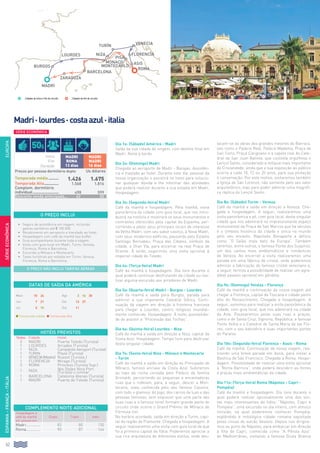 62
EUROPAESPANHA-FRANÇA-ITÁLIA
Madri·lourdes·costaazul·italia
Dia 1o: (Sábado) América - Madri
Saída da sua cidade de origem, com destino final em
Madri. Noite à bordo.
Dia 2o: (Domingo) Madri
Chegada ao aeroporto de Madri - Barajas. Assistên-
cia e traslado ao hotel. Durante este dia, pessoal da
nossa organização o assistirá no hotel para solucio-
nar qualquer dúvida e lhe informar das atividades
que poderá realizar durante a sua estadia em Madri.
Hospedagem.
Dia 3o: (Segunda-feira) Madri
Café da manhã e hospedagem. Pela manhã, visita
panorâmica da cidade com guia local, que nos intro-
duzirá na história e mostrará os seus monumentos e
contrastes oferecidos pela capital da Espanha, per-
correndo-a pelos seus principais locais de interesse
da Velha Madri, com seu sabor castiço, à Nova Madri,
com seus modernos edifícios, passando pelo Estádio
Santiago Bernabéu, Praça das Cibeles, símbolo da
cidade, e Gran Vía, para encerrar na real Praça de
Oriente. À tarde, sugerimos uma visita opcional à
imperial cidade de Toledo.
Dia 4o: (Terça-feira) Madri
Café da manhã e hospedagem. Dia livre durante o
qual poderá continuar desfrutando da cidade ou rea-
lizar alguma excursão aos arredores de Madri.
Dia 5o: (Quarta-feira) Madri - Burgos - Lourdes
Café da manhã e saída para Burgos, parada para
admirar a sua imponente Catedral Gótica. Conti-
nuação da viagem em direção à fronteira francesa
para chegar a Lourdes, centro religioso mundial-
mente conhecido. Hospedagem. À noite, possibilida-
de de assistir a “Processão das Tochas”.
Dia 6o: (Quinta-feira) Lourdes - Niza
Café da manhã e saída em direção a Niza, capital da
Costa Azul. Hospedagem. Tempo livre para desfrutar
desta singular cidade.
Dia 7o: (Sexta-feira) Niza - Mônaco e Montecarlo
- Turim
Café da manhã e saída em direção ao Principado de
Mônaco, famoso enclave da Costa Azul. Subiremos
ao topo da rocha coroada pelo Palácio da família
Grimaldi, percorrendo as pequenas e encantadoras
ruas que o rodeiam, para, a seguir, descer a Mon-
tecarlo, mais conhecida pelo seu famoso Cassino,
com todo o glamour do jogo, dos carros de luxo e das
pessoas famosas, sem esquecer que uma parte das
suas ruas e o famoso túnel formam grande parte do
circuito onde ocorre o Grand Prêmio de Mônaco de
Fórmula Um.
No horário acordado, saída em direção a Turim, capi-
tal da região de Piamonte. Chegada e hospedagem. A
seguir realizaremos uma visita com guia local da que
foi a primeira capital da Itália. Poderemos apreciar a
sua rica arquitetura de diferentes estilos, onde des-
tacam-se as obras dos grandes mestres do Barroco,
tais como o Palácio Real, Palácio Madama, Praça de
San Carlo, Praça Carignano e a capela real da Cate-
dral de San Juan Batista, que custodia orgulhosa o
Lençol Santo, considerado a relíquia mais importante
da Cristandade, ainda que a sua exposição ao público
ocorra a cada 10, 12 ou 20 anos, para sua proteção
e conservação. Por este motivo, visitaremos também
a Igreja de San Lorenzo, não somente pelo seu valor
arquitetônico, mas para poder admirar uma magnífi-
ca réplica do Lençol Santo.
Dia 8o: (Sábado) Turim - Veneza
Café da manhã e saída em direção a Veneza. Che-
gada e hospedagem. A seguir, realizaremos uma
visita panorâmica a pé, com guia local, desta singular
cidade que nos adentrará no impressionante espaço
monumental da Praça de San Marcos que ha séculos
é o símbolo histórico da cidade e única no mundo
pelo seu encanto. Napoleão Bonaparte a definiu
como “O Salão mais belo da Europa”. Também
veremos, entre outros, a famosa Ponte dos Suspiros,
um dos cantos mais emblemáticos e românticos
de Veneza. Ao encerrar a visita realizaremos uma
parada em uma fábrica de cristal, onde poderemos
admirar a fabricação do famoso cristal veneziano e,
a seguir, termos a possibilidade de realizar um agra-
dável passeio opcional em gôndola.
Dia 9o: (Domingo) Veneza - Florença
Café da manhã e continuação da nossa viagem até
chegar a Florença, capital da Toscana e cidade ponto
alto do Renascimento. Chegada e hospedagem. A
seguir, sairemos para realizar a visita panorâmica da
cidade, com guia local, que nos adentrará na cidade
da Arte. Passearemos pelas suas ruas e praças,
como a de Santa Cruz, Signoria, República, a famosa
Ponte Velha e a Catedral de Santa María de las Flo-
res, com o seu batistério e suas importantes portas
do Paraíso.
Dia 10o: (Segunda-feira) Florença - Assis - Roma
Café da manhã. Continuação da nossa viagem, rea-
lizando uma breve parada em Assis, para visitar a
Basílica de São Francisco. Chegada a Roma. Hospe-
dagem. Possibilidade de realizar uma visita opcional
à “Roma Barroca”, onde poderá descobrir as fontes
e praças mais emblemáticas da cidade.
Dia 11o: (Terça-feira) Roma (Nápoles - Capri -
Pompéia)
Café da manhã e hospedagem. Dia livre durante o
qual poderá realizar opcionalmente uma das visi-
tas mais interessantes da Itália: “Nápoles, Capri e
Pompeia”, uma excursão no dia inteiro, com almoço
incluído, na qual poderemos conhecer Pompéia,
esplêndida e mitológica cidade romana sepultada
pelas cinzas do vulcão Vesúvio. Depois nos dirigire-
mos ao porto de Nápoles, para embarcar em direção
à Ilha de Capri, conhecida como “A Pérola Azul”
do Mediterrâneo, visitando a famosa Gruta Branca
SÉRIEECONÔMICA
O PREÇO INCLUI
•		 Seguro de assistência em viagem, incluindo
gastos sanitários até € 100.000.
•		Recebimento em aeroporto e translado ao hotel.
•		Hospedagem com café da manhã tipo buffet.
•		Guia acompanhante durante toda a viagem.
•		Visita com guia local em Madri, Turim, Veneza,
Florença, Roma e Barcelona.
•		Excursão a Mônaco e Montecarlo.
•		Taxas turísticas por estadia em Turim, Veneza,
Florença, Roma e Barcelona.
O PREÇO NÃO INCLUI TARIFAS AÉREAS
HOTÉIS PREVISTOS
Noites Cidade Hotel
3 Madri Puerta Toledo (Turista)
1 LOURDES Arcades (Turista)
1 NIZA Campanile Aeroport (Turista)
1 TURIN Plaza (Turista)
1 VENECIA(Mestre) Russot (Turista )
1 FLORENCIA Mirage (Turista)
3 ROMA Princess (Turista Sup.)
1 niza Ibis Styles Nice Port
(Turista) o similar
1 barcelona Catalonia Atenas (Turista)
1 Madri Puerta de Toledo (Turista)
COMPLEMENTO NOITE ADICIONAL
Hospedagem e
café da manhã
por pessoa em:
Duplo Triplo Indiv.
Madri.............. 83 80 130
Roma.............. 90 87 144
DATAS DE SAÍDA DA AMÉRICA
Maio 10 24 Ago 2 16 30
Jun 7 21 Set 13 27
Jul 5 19 Out 11
l Temporada média l Temporada Alta
Início
Fim
Duração
Madri
ROMA
13 dias
Madri
Madri
16 dias
Preços por pessoa dormitório duplo Us dólares
Temporada média.......... 1.426 1.675
Temporada Alta.............. 1.568 1.816
Complem. dormitório
individual........................ 498 599
Desconto venda antecipada... 42 50
. Cidades de início e fim de circuito . Cidades de fim de circuito
turín
asis
PISA
venecia
florencialourdes
BARCELONA
ZARAGOZA
BURGOS
Madri
roma
niza
Monaco/
Montecarlo
SÉRIE ECONÔMICA
50$
 