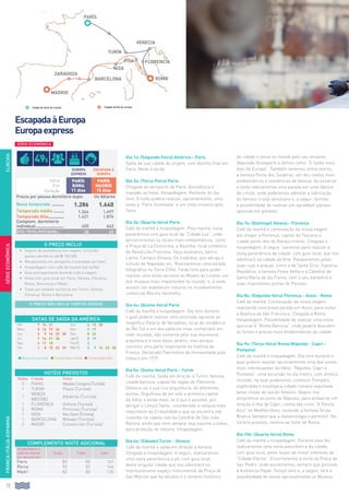 72
EUROPAFRANÇA-ITÁLIA-ESPANHA
Dia 1o: (Segunda-Feira) América - Paris
Saída da sua cidade de origem, com destino final em
Paris. Noite à bordo.
Dia 2o: (Terça-Feira) Paris
Chegada ao aeroporto de Paris. Assistência e
traslado ao hotel. Hospedagem. Restante do dia
livre. À noite poderá realizar, opcionalmente, uma
visita à “Paris Iluminada” e um lindo cruzeiro pelo
Sena.
Dia 3o: (Quarta-feira) Paris
Café da manhã e hospedagem. Pela manhã, visita
panorâmica com guia local da “Cidade Luz”, onde
percorreremos os locais mais emblemáticos, como
a Praça de La Concordia, a Bastilha, local simbólico
da Revolução Francesa. Seus bulevares, bairro
Latino, Campos Elíseos, Os Inválidos, que abriga o
túmulo de Napoleão etc. Realizaremos uma parada
fotográfica na Torre Eiffel. Tarde livre para poder
realizar uma visita opcional ao Museu do Louvre, um
dos museus mais importantes do mundo, e, à noite,
assistir um espetáculo noturno no mundialmente
conhecido Moinho Vermelho.
Dia 4o: (Quinta-feira) Paris
Café da manhã e hospedagem. Dia livre durante
o qual poderá realizar uma excursão opcional ao
magnífico Palácio de Versalhes, local de residência
do Rei Sol e um dos palácios mais conhecidos em
nível mundial, não somente pela sua imponente
arquitetura e seus belos jardins, mas porque
constitui uma parte importante da história da
França. Declarado Patrimônio da Humanidade pela
Unesco em 1979.
Dia 5o: (Sexta-feira) Paris - Turim
Café da manhã. Saída em direção a Turim, famosa
cidade barroca, capital da região de Piemonte.
Destaca-se a sua rica arquitetura, de diferentes
estilos. Orgulhosa de ter sido a primeira capital
da Itália, e ainda mais, se é que é possível, por
abrigar o Lençol Santo, considerado a relíquia mais
importante da Cristandade e que se encontra sob
custodia na capela real da Catedral de São João
Batista, ainda que nem sempre seja exposto a todos,
para proteção do mesmo. Hospedagem.
Dia 6o: (Sábado) Turim - Veneza
Café da manhã e saída em direção a Veneza.
Chegada e hospedagem. A seguir, realizaremos
uma visita panorâmica a pé, com guia local,
desta singular cidade que nos adentrará no
impressionante espaço monumental da Praça de
San Marcos que ha séculos é o símbolo histórico
da cidade e única no mundo pelo seu encanto.
Napoleão Bonaparte a definiu como “O Salão mais
belo da Europa”. Também veremos, entre outros,
a famosa Ponte dos Suspiros, um dos cantos mais
emblemáticos e românticos de Veneza. Ao encerrar
a visita realizaremos uma parada em uma fábrica
de cristal, onde poderemos admirar a fabricação
do famoso cristal veneziano e, a seguir, termos
a possibilidade de realizar um agradável passeio
opcional em gôndola.
Dia 7o: (Domingo) Veneza - Florença
Café da manhã e continuação da nossa viagem
até chegar a Florença, capital da Toscana e
cidade ponto alto do Renascimento. Chegada e
hospedagem. A seguir, sairemos para realizar a
visita panorâmica da cidade, com guia local, que nos
adentrará na cidade da Arte. Passearemos pelas
suas ruas e praças, como a de Santa Cruz, Signoria,
República, a famosa Ponte Velha e a Catedral de
Santa María de las Flores, com o seu batistério e
suas importantes portas do Paraíso.
Dia 8o: (Segunda-feira) Florença - Assis - Roma
Café da manhã. Continuação da nossa viagem,
realizando uma breve parada em Assis, para visitar
a Basílica de São Francisco. Chegada a Roma.
Hospedagem. Possibilidade de realizar uma visita
opcional à “Roma Barroca”, onde poderá descobrir
as fontes e praças mais emblemáticas da cidade.
Dia 9o: (Terça-feira) Roma (Nápoles - Capri -
Pompéia)
Café da manhã e hospedagem. Dia livre durante o
qual poderá realizar opcionalmente uma das visitas
mais interessantes da Itália: “Nápoles, Capri e
Pompeia”, uma excursão no dia inteiro, com almoço
incluído, na qual poderemos conhecer Pompéia,
esplêndida e mitológica cidade romana sepultada
pelas cinzas do vulcão Vesúvio. Depois nos
dirigiremos ao porto de Nápoles, para embarcar em
direção à Ilha de Capri, conhecida como “A Pérola
Azul” do Mediterrâneo, visitando a famosa Gruta
Branca (sempre que a meteorologia o permitir). No
horário previsto, retorno ao hotel de Roma.
Dia 10o: (Quarta-feira) Roma
Café da manhã e hospedagem. Durante este dia
realizaremos uma visita panorâmica da cidade,
com guia local, pelos locais de maior interesse da
“Cidade Eterna”. Encerraremos a visita na Praça de
San Pedro, onde assistiremos, sempre que possível,
à Audiência Papal. Tempo livre e, a seguir, terá a
possibilidade de visitar opcionalmente os Museus
O PREÇO INCLUI
•		 Seguro de assistência em viagem, incluindo
gastos sanitários até € 100.000.
•		Recebimento em aeroporto e translado ao hotel.
•		Hospedagem com café da manhã tipo buffet.
•		Guia acompanhante durante toda a viagem.
•		Visita com guia local em Paris, Veneza, Florença,
Roma, Barcelona e Madri.
•		Taxas por estadia turísticas em Turim, Veneza,
Florença, Roma e Barcelona
O PREÇO NÃO INCLUI TARIFAS AÉREAS
DATAS DE SAÍDA DA AMÉRICA
Abr 7 14 21 Out 6 13 20
Maio 5 12 19 26 Nov 3 17
Jun 2 9 16 23 30 Dez 8 22
Jul 7 14 21 28 Jan15 5 19
Ago 4 11 18 Fev15 2
Set 1 8 15 22 29 Mar15 2 9 16 23 30
lBaixa temporada l Temporada média l Temporada Alta
HOTÉIS PREVISTOS
Noites Cidade Hotel
3 Paris MedianCongres(Turista)
1 Turim Plaza (Turista)
1
Veneza
(Mestre)
Albatros (Turista)
1 Florença Grifone (Turista)
3 Roma Princess (Turista)
1 Niza Ibis Gare (Turista)
1 Barcelona Mikado (Turista)
2 Madri Convención (Turista)
COMPLEMENTO NOITE ADICIONAL
Hospedagem e
café da manhã
por pessoa em:
Duplo Triplo Indiv.
Paris 83 83 161
Roma 90 87 144
Madri 83 80 130
EscapadaàEuropa
Europaexpress
Início
Fim
Duração
PARÍS
ROMA
11 dias
PARÍS
MADRID
15 dias
Preços por pessoa dormitório duplo Us dólares
Baixa temporada ........... 1.286 1.640
Temporada média.......... 1.364 1.697
Temporada Alta.............. 1.421 1.874
Complem. dormitório
individual........................ 455 643
Dcto. Venta Anticipada... 38 49
europa
express
Escapada à
Europa
SÉRIEECONÔMICA
niza
turín
venecia
París
florencia
barcelona
zaragoza
roma
PISA
Madrid
Cidade de Início de circuito. Cidades de fim do circuito
SÉRIE ECONÔMICA
49$
 