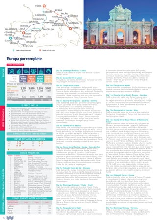 76
EUROPAPORTUGAL-ESPANHA-FRANÇA-ITÁLIA-SUIZA
Dia 1o: (Domingo) América - Lisboa
Saída da sua cidade de origem com destino a Lisboa.
Noite à bordo.
Dia 2o: (Segunda-feira) Lisboa
Chegada ao aeroporto. Assistência e translado ao hotel.
Hospedagem. Restante do dia livre.
Dia 3o: (Terça-feira) Lisboa
Café da manhã e hospedagem. Pela manhã, visita
panorâmica da cidade percorrendo o Bairro de Alfama,
Torre de Belém e Monastério dos Jerônimos. Tarde livre
durante a qual teremos a possibilidade de continuar
visitando a cidade ou realizar uma excursão opcional às
belas populações de Sintra, Cascais e Estoril.
Dia 4o: (Quarta-feira) Lisboa - Cáceres - Sevilha
Café da manhã. Saída para a fronteira espanhola para
chegar a Cáceres. Visita desta cidade Patrimônio
da Humanidade. Suas muralhas almohades e
as edificações de incalculável valor histórico e
arquitetônico fazem desta vila um retrato dos séculos
XIV a XVI, como deixam claro as suas Casas, Palácios e
edifícios religiosos, que lhe permitiram ser o “Terceiro
Conjunto Monumental de Europa”. Percorreremos a
sua Praça Mayor e o casco antigo, com o seu bairro
medieval. Continuação da viagem para Sevilha.
Hospedagem.
Dia 5o: (Quinta-feira) Sevilha
Pela manhã realizaremos a visita panorâmica da cidade,
percorrendo a Universidade, o Parque de María Luisa, a
Praça de América, os Pavilhões da Exposição Universal
de 1929 e os Jardins de Murillo, onde iniciaremos o
trajeto a pé pelo Bairro de Santa Cruz, até chegar à
Catedral (visita interior) com a Giralda, antigo minarete
da Mesquita e hoje transformado em campanário. Tarde
livre para continuar visitando a cidade e seus típicos
bairros.
Dia 6o: (Sexta-feira) Sevilha - Ronda - Costa del Sol
Café da manhã e saída. Percorrendo a Rota de los
Pueblos Blanchos chegaremos a Ronda, uma da
cidades mais antigas de Espanha, cujas origens
remontam ao Neolítico. Disporemos de tempo livre para
admirar os seus monumentos mais significativos, como
a Praça de Toros, símbolo e alma da cidade, e a Ponte
Nova, de onde desfrutaremos de espetaculares vistas.
À tarde, saída em direção à mundialmente conhecida
Costa del Sol. Jantar e hospedagem.
Dia 7o: (Sábado) Costa del Sol - Granada
Café da manhã e tempo livre neste enclave turístico de
fama mundial. No meio da manhã, saída em direção a
Granada, assentada no colo de Serra Nevada. Visita ao
impressionante conjunto monumental da Alhambra,
declarada Patrimônio da Humanidade, com seus belos
Palácios Nazaris e os lindos Jardins do Generalife.
Hospedagem.
Dia 8o: (Domingo) Granada - Toledo - Madri
Café da manhã e saída em direção a Toledo. Visita
desta monumental cidade Patrimônio da Humanidade.
Realizaremos a panorâmica da cidade e um trajeto
a pé pelo casco histórico, visitando a Catedral (visita
interior) e a Igreja de Santo Tomé (visita interior),
onde se encontra a considerada por muitos como
obra mestre do Greco, “El Entierro del Conde de
Orgaz”, e já no antigo bairro judeu a Sinagoga de Santa
María la Blanca. À tarde, saída em direção a Madri.
Hospedagem.
Dia 9o: (Segunda-feira) Madri
Café da manhã e hospedagem. Pela manhã, visita
panorâmica da cidade com guia local, que nos
introduzirá na história e mostrará os seus monumentos
e contrastes oferecidos pela capital da Espanha,
percorrendo-a pelos seus principais locais de interesse
da Velha Madri, com seu sabor castiço, à Nova Madri,
com seus modernos edifícios, passando pelo Estádio
Santiago Bernabéu, Praça das Cibeles, símbolo da
cidade, e Gran Vía, para encerrar na real Praça de
Oriente. Tarde livre.
Dia 10o: (Terça-feira) Madri
Café da manhã e hospedagem. Dia livre durante o qual
poderá continuar desfrutando da cidade ou realizar
alguma excursão aos arredores de Madri.
Dia 11o: (Quarta-feira) Madri - Burgos - Lourdes
Café da manhã e saída para Burgos, parada para
admirar a sua imponente Catedral Gótica. Continuação
da viagem em direção à fronteira francesa para chegar
a Lourdes, centro religioso mundialmente conhecido.
Hospedagem. À noite, possibilidade de assistir a
“Processão das Tochas”.
Dia 12o: (Quinta-feira) Lourdes - Niza
Café da manhã e saída em direção a Niza, capital da
Costa Azul. Hospedagem. Tempo livre para desfrutar
desta singular cidade.
Dia 13o: (Sexta-feira) Niza - Mônaco e Montecarlo -
Turim
Café da manhã e saída em direção ao Principado de
Mônaco, famoso enclave da Costa Azul. Subiremos
ao topo da rocha coroada pelo Palácio da família
Grimaldi, percorrendo as pequenas e encantadoras ruas
que o rodeiam, para, a seguir, descer a Montecarlo,
mais conhecida pelo seu famoso Cassino, com todo
o glamour do jogo, dos carros de luxo e das pessoas
famosas, sem esquecer que uma parte das suas ruas
e o famoso túnel formam grande parte do circuito onde
ocorre o Grand Prêmio de Mônaco de Fórmula Um.
No horário acordado, saída em direção a Turim, capital
da região de Piamonte. Chegada e hospedagem. A
seguir realizaremos uma visita com guia local da que foi
a primeira capital da Itália. Poderemos apreciar a sua
rica arquitetura de diferentes estilos, onde destacam-se
as obras dos grandes mestres do Barroco, tais como
o Palácio Real, Palácio Madama, Praça de San Carlo,
Praça Carignano e a capela real da Catedral de San
Juan Batista, que custodia orgulhosa o Lençol Santo,
considerado a relíquia mais importante da Cristandade,
ainda que a sua exposição ao público ocorra a cada
10, 12 ou 20 anos, para sua proteção e conservação.
Por este motivo, visitaremos também a Igreja de San
Lorenzo, não somente pelo seu valor arquitetônico, mas
para poder admirar uma magnífica réplica do Lençol
Santo.
Dia 14o: (Sábado) Turim - Veneza
Café da manhã e saída em direção a Veneza. Chegada
e hospedagem. A seguir, realizaremos uma visita
panorâmica a pé, com guia local, desta singular
cidade que nos adentrará no impressionante espaço
monumental da Praça de San Marcos que ha séculos
é o símbolo histórico da cidade e única no mundo
pelo seu encanto. Napoleão Bonaparte a definiu como
“O Salão mais belo da Europa”. Também veremos,
entre outros, a famosa Ponte dos Suspiros, um dos
cantos mais emblemáticos e românticos de Veneza.
Ao encerrar a visita realizaremos uma parada em uma
fábrica de cristal, onde poderemos admirar a fabricação
do famoso cristal veneziano e, a seguir, termos a
possibilidade de realizar um agradável passeio opcional
em gôndola.
Dia 15o: (Domingo) Veneza - Florença
Café da manhã e continuação da nossa viagem até
chegar a Florença, capital da Toscana e cidade ponto
alto do Renascimento. Chegada e hospedagem. A
Europaporcomplete
SÉRIEECONÔMICA
O PREÇO INCLUI
•		 Seguro de assistência em viagem, incluindo gastos
sanitários até € 100.000.
•		Recebimento em aeroporto e translado ao hotel.
•		Hospedagem com café da manhã tipo buffet.
•		Guia acompanhante durante toda a viagem.
•		Serviço de carregador de malas incluído em Lisboa,
Sevilha, C. Sol, Granada, Salamanca e Fátima.
•		Visita com guia local em Lisboa, Cáceres, Sevilha,
Alhambra de Granada, Toledo, Madri, Turim, Veneza,
Florença, Roma, Paris, Barcelona e Salamanca.
•		Um jantar em Costa del Sol.
•		Excursão a Mônaco e Montecarlo.
•		Taxas turísticas por estadia em Turim, Veneza,
Florença, Roma, Milão e Barcelona
O PREÇO NÃO INCLUI TARIFAS AÉREAS
Início
Fim
Duração
lisboa
roma
19 dias
lisboa
parís
25 dias
lisboa
Madri
28dias
lisboa
lisboa
31 dias
Preços por pessoa dormitório duplo Us dólares
Média tempo-
rada 2.278 3.010 3.296 3.502
Alta temporada 2.397 3.169 3.453 3.659
Complem.
dormitório indi-
vidual................ 1.263 1.725 1.877 2.022
Dcto. Venta Anti-
cipada... 68 90 98 105
DATAS DE SAÍDA DA AMÉRICA
Maio 4 18 Ago 10 24
Jun 1 15 29 Set 7 21
Jul 13 27 Out 5
l Temporada média l Temporada Alta
HOTÉIS PREVISTOS
Noites Cidade Hotel
2 Lisboa Roma (Turista)
2 Sevilha Don Paco (Turista)
1 CostadelSol Las Pirámides (Turista)
1 Granada Los Angeles (Turista)
3 Madri Puerta Toledo (Turista)
1 Lourdes Arcades (Turista)
1 Niza Campanile Aeroport (Turista)
1 Turim Plaza (Turista)
1
Veneza
(Mestre)
Russot (Turista)
1 Florença Mirage (Turista Sup.)
3 Roma Princess (Turista Sup.)
1 Milão Ibis Centro (Turista)
1 Berna Kreuz / Metropol (Turista)
4 Paris Kyriad Porte D’Ivry (Turista)
1 Toulouse Balladins Atenas (Turista)
1 Barcelona Catalonia Atenas (Turista)
1 Madri Puerta de Toledo (Turista)
1 Salamanca GranHotelCorona(TuristaSup.)
1 Fátima São José (Turista)
1 Lisboa Roma (Turista)
COMPLEMENTO NOITE ADICIONAL
Hospedagem e
café da manhã
por pessoa em:
Duplo Triplo Indiv.
Lisboa 66 64 109
Roma 90 87 144
Paris 90 89 163
Madri 83 80 130
SÉRIE ECONÔMICA
turín
milán
PISA
berna
BEAUNE
venecia
florencia
lourdes
BARCELONA
zaragoza
LIMOGES
toulouse
BURGOS
Madri
toledo
granadasevilla
caceres
Ávilasalamanca
fÁtima
coimbra
Lisboa
C. del sol
roma
parís
niza
Monaco/
Montecarlo
Cidade de Início/Fim de circuito. Cidades de fim do circuito
105$
 