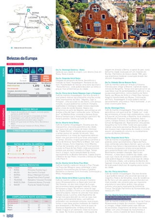 78
EUROPAITÁLIA-SUIÇA-FRANÇA-ESPANHA
Dia 1o: (Domingo) América - Roma
Saída da sua cidade de origem, com destino final em
Roma. Noite à bordo.
Dia 2o: (Segunda-feira) Roma
Chegada ao aeroporto de Roma. Assistência e
traslado ao hotel. Hospedagem. Restante do dia
livre. Possibilidade de realizar uma visita opcional à
“Roma Barroca”, onde poderá descobrir as fontes e
praças mais emblemáticas da cidade.
Dia 3o: (Terça-feira) Roma (Nápoles-Capri y Pompeya)
Café da manhã e hospedagem. Dia livre durante o
qual poderá realizar opcionalmente uma das visitas
mais interessantes da Itália: “Nápoles, Capri e
Pompeia”, uma excursão no dia inteiro, com almoço
incluído, na qual poderemos conhecer Pompéia,
esplêndida e mitológica cidade romana sepultada
pelas cinzas do vulcão Vesúvio. Depois nos
dirigiremos ao porto de Nápoles, para embarcar em
direção à Ilha de Capri, conhecida como “A Pérola
Azul” do Mediterrâneo, visitando a famosa Gruta
Branca (sempre que a meteorologia o permitir). No
horário previsto, retorno ao hotel de Roma.
Dia 4o: (Quarta-feira) Roma
Café da manhã e hospedagem. Durante este dia
realizaremos uma visita panorâmica da cidade,
com guia local, pelos locais de maior interesse
da “Cidade Eterna”, chamada assim porque nela
o tempo parece ter parado há séculos. Seus
monumentos e os restos de imponentes edifícios
fazem com que percorrê-la se torne uma viajem
no tempo. Durante o trajeto panorâmico veremos a
Praça de Venecia, Santa María la Mayor, San Juan
Letrán, Coliseu, Foros Imperiais, Circo Máximo,
Termas de Caracalla, entre outros. Encerraremos
a visita na Praça de San Pedro, onde assistiremos,
sempre que possível, à Audiência Papal. Tempo
livre e, a seguir, terá a possibilidade de visitar
opcionalmente os Museus Vaticanos, Capela Sistina
e Basílica de San Pedro, incluindo o túmulo do Papa
João Paulo II.
Dia 5o: (Quinta-feira) Roma-Pisa-Milán
Café da manhã e saída em direção a Pisa. Parada
na Praça dos Milagros, para contemplar o belo
conjunto monumental que formam a Catedral,
Batistério e a famosa Torre Inclinada. Continuação a
Milão. Hospedagem.
Dia 6o: (Sexta-feira) Milán-Lucerna-Berna
Café da manhã e saída em direção à fronteira
suíça. Atravessairemos os Alpes pelo túnel de
São Gotardo, um dos mais longos da Europa,
percorreremos belas paragens naturais, cheias
de bosques e lagos. No extremo oeste do lago
dos Quatro Cantões e frente a um impressionante
panorama alpino, levante-se uma das mais belas
cidades suíças, Lucerna, onde disporemos de
tempo livre para descobri-la, com as suas ruas
e cantos extremamente belos, com edifícios
enfeitados com excelentes pinturas; suas praças,
fontes e suas belas pontes medievais de madeira
que atravessam o Rio Reuss, entre as quais se
destaca a Kapellbrücke, símbolo principal da
cidade. A água é um elemento chave no encanto
da cidade. No horário acordado, continuação da
viagem em direção a Berna, a capital do país, outra
belíssima cidade localizada em um meandro do
Rio Aar, Patrimônio da Unesco desde 1983, pela
sua arquitetura medieval conservada através dos
séculos. Hospedagem.
Dia 7o: (Sábado) Berna-Beaune-Paris
Café da manhã e saída em direção à fronteira
francesa para chegar a Beaune, capital da região
vinícola de Borgonha. Tempo livre para percorrer as
suas belas ruas de paralelepípedos e admirar o seu
excepcional patrimônio, como a basílica de Notre
Dame, seu Museu do Vinho e o Hotel Dieu, famoso
hospício transformado em Museu. Continuação
até Paris. Hospedagem. À noite poderá realizar,
opcionalmente, uma visita à “Paris Iluminada”, e um
lindo cruzeiro pelo Sena.
Dia 8o: (Domingo) Paris
Café da manhã e hospedagem. Pela manhã, visita
panorâmica com guia local da “Cidade Luz”, onde
percorreremos os locais mais emblemáticos, como
a Praça de La Concordia, a Bastilha, local simbólico
da Revolução Francesa, seus bulevares, bairro
Latino, Campos Elíseos, Os Inválidos, que abriga o
túmulo de Napoleão etc. Realizaremos uma parada
fotográfica na Torre Eiffel. Tarde livre para poder
realizar uma visita opcional ao Museu do Louvre, um
dos museus mais importantes do mundo, e, à noite,
assistir um espetáculo noturno no mundialmente
conhecido Moinho Vermelho.
Dia 9o: (Segunda-feira) Paris
Café da manhã e hospedagem. Dia livre, no qual
poderão visitar opcionalmente a Ópera de Paris,
mais conhecida como Opera Garnier, que é um dos
edifícios mais belos e representativos de Paris, onde
se reunia a burguesia e aristocracia parisiense,
para posteriormente subir à famosa colina de
Montmartre, também chamada “Bairro dos
Pintores”, o mais típico e boêmio da cidade, com
suas ruas cheias de artistas e acolhedores cafés
onde poderá degustar a tradicional sopa de cebola
e os famosos crepes, com a beleza da Basílica do
Sagrado Coração ao fundo, situada no alto da colina,
de onde poderá desfrutar de espetaculares vistas
da cidade.
Dia 10o: (Terça-feira) Paris
Café da manhã e hospedagem. Dia livre durante
o qual poderá realizar uma excursão opcional ao
magnífico Palácio de Versalhes, local de residência
do Rei Sol e um dos palácios mais conhecidos em
nível mundial, não somente pela sua imponente
arquitetura e seus belos jardins, mas porque
constitui uma parte importante da história da
França. Declarado Patrimônio da Humanidade pela
Unesco em 1979.
Dia 11o: (Quarta-feira) Paris-Limoges-Toulouse
Café da manhã e fim da viagem para participantes
em circuito com fim em Paris.
Café da manhã e saída em direção ao sul da França.
Atravessando a região de Limousin, chegaremos
a Limoges, cidade célebre pelas suas fábricas
de porcelanas. Disporemos de tempo livre nesta
cidade, com uma infinidade de monumentos e
edifícios, como a Catedral de Santo Estévão, o
BelezasdaEuropa
SÉRIEECONÔMICA
O PREÇO INCLUI
•	 Seguro de assistência em viagem, incluindo gastos
sanitários até € 100.000.
•	 Recebimento em aeroporto e translado ao hotel.
•	 Hospedagem com café da manhã tipo buffet.
•	 Guia acompanhante durante toda a viagem.
•	 Visita com guia local em Roma, Paris, Barcelona e
Madri.
•	 Taxas turísticas por estadia em Roma, Milão e
Barcelona.
O PREÇO NÃO INCLUI TARIFAS AÉREAS
HOTÉIS PREVISTOS
Noites Cidade Hotel
3 Roma Princess (Turista Sup.)
1 Milão Ibis Centro (Turista)
1 Berna Kreuz / Metropol (Turista)
4 Paris Kyriad Porte D’Ivry (Turista)
1 Tolousse Balladins Tolousse (Turista)
1 Barcelona Catalonia Atenas (Turista)
2 Madri Puerta de Toledo (Turista)
COMPLEMENTO NOITE ADICIONAL
Hospedagem e
café da manhã
por pessoa em:
Duplo Triplo Indiv.
Roma 90 87 144
Paris 90 89 163
Madri 83 80 130
DATAS DE SAÍDA DA AMÉRICA
Maio 18 Ago 10 24
Jun 1 15 29 Set 7 21
Jul 13 27 Out 5 19*
l Temporada média l Temporada Alta
Início
Fim
Duração
Roma
Paris
11 dias
ROMA
Madri
15 dias
Preços por pessoa dormitório duplo Us dólares
Média temporada 1.373 1.762
Alta temporada 1.445 1.854
Complem. dormitório indivi-
dual.......................................... 416 653
Desconto venda antecipada... 41 52
SÉRIE ECONÔMICA
Cidades de início e/ou fim de circuito.
milán
pisa
lucerna
berna
BARCELONA
toulouse
limoges
zaragoza
Madri
roma
parís
52$
* Nesta data não opera o Ciao Eueropa.
 