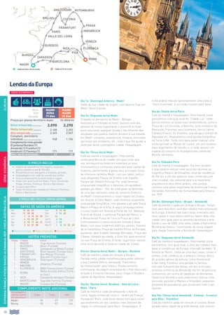 86
EUROPAESPANHA-FRANÇA-PAÍSESBAIXOS-ALEMANHA-REP.CHECA-ÁUSTRIA-ITÁLIA
LendasdaEuropa
Dia 1o: (Domingo) América - Madri
Saída da sua cidade de origem, com destino final em
Madri. Noite à bordo.
Dia 2o: (Segunda-feira) Madri
Chegada ao aeroporto de Madri - Barajas.
Assistência e traslado ao hotel. Durante este dia,
pessoal da nossa organização o assistirá no hotel
para solucionar qualquer dúvida e lhe informar das
atividades que poderá realizar durante a sua estadia
em Madri: compras, espetáculos, museus, excursões
opcionais aos arredores, etc., tudo o que lhe ajudar a
desfrutar desta cosmopolita cidade. Hospedagem.
Dia 3o: (Terça-feira) Madri
Café da manhã e hospedagem. Pela manhã,
visita panorâmica da cidade com guia local, que
nos introduzirá na história e mostrará os seus
monumentos e contrastes oferecidos pela capital da
Espanha, percorrendo-a pelos seus principais locais
de interesse da Velha Madri, com seu sabor castiço,
suas elegantes Praças de Oriente e de España,
Parque del Oeste e Príncipe Pío, onde faremos
uma parada fotográfica, e daremos um agradável
passeio por Madri - Río, de onde pode-se desfrutar
de uma das melhores vistas do conjunto histórico
de Madri. Continuaremos o nosso trajeto em ônibus,
em direção à Calle Mayor, onde faremos novamente
uma parada fotográfica, com passeio a pé pela Praça
Mayor e Praça de la Villa. A seguir prosseguiremos
o nosso trajeto em direção a Porta del Sol, Neptuno,
Puerta de Alcalá, o senhorial Parque del Retiro, e
a Monumental Praça de Toros e Praça de Colón.
Continuaremos a nossa visita em direção à Nova
Madri, com seus modernos edifícios, jardins, Passeio
de la Castellana, Praça de Castilla (Porta da Europa),
passando pelo Estádio Santiago Bernabéu, Praça das
Cibeles, símbolo da cidade, e Gran Vía, para encerrar
na real Praça de Oriente. À tarde, sugerimos realizar
uma visita opcional à imperial cidade de Toledo.
Dia 4o: (Quarta-feira) Madri - Burgos - Burdeos
Café da manhã e saída em direção a Burgos.
Parada nesta cidade castelhana para poder admirar
a sua Catedral Gótica, declarada “Patrimônio
da Humanidade” pela Unesco. Posteriormente,
continuação da viagem atravessando o País Vasco em
direção à fronteira francesa, para chegar a Burdeos,
capital de Aquitânia. Hospedagem.
Dia 5o: (Quinta-feira): Burdeos - Vale do Loira -
Blois - Paris
Café da manhã e saída atravessando o Vale do
Loira, região conhecida como o “Jardim da França”.
Parada em Blois, onde terão tempo livre para visitar
opcionalmente um dos castelos mais famosos da
região, e continuação para Paris. Hospedagem. À
noite poderá realizar opcionalmente uma visita à
“Paris Iluminada” e um lindo cruzeiro pelo Sena.
Dia 6o: (Sexta-feira) Paris
Café da manhã e hospedagem. Pela manhã, visita
panorâmica com guia local da “Cidade Luz”, onde
percorreremos os locais mais emblemáticos, como a
Praça de La Concordia, a Bastilha, local simbólico da
Revolução Francesa, seus bulevares, bairro Latino,
Campos Elíseos, Os Inválidos, que abriga o túmulo de
Napoleão etc. Realizaremos uma parada fotográfica
na Torre Eiffel. Tarde livre para poder realizar uma
visita opcional ao Museu do Louvre, um dos museus
mais importantes do mundo, e, à noite, assistir um
espetáculo noturno no mundialmente conhecido
Moinho Vermelho.
Dia 7o: (Sábado) Paris
Café da manhã e hospedagem. Dia livre durante
o qual poderá realizar uma excursão opcional ao
magnífico Palácio de Versalhes, local de residência
do Rei Sol e um dos palácios mais conhecidos em
nível mundial, não somente pela sua imponente
arquitetura e seus belos jardins, mas porque
constitui uma parte importante da história da França.
Declarado Patrimônio da Humanidade pela Unesco
em 1979.
Dia 8o: (Domingo) Paris - Brujas - Amsterdã
Café da manhã e saída em direção a Brujas. Tempo
livre para descobrir uma das cidades mais pitorescas
da Europa. A beleza das suas casas, o encanto dos
seus canais e seus velhos edifícios fazem dela uma
cidade sem igual para os amantes da beleza e arte.
Desde o ano de 2000, esta velha cidade é Patrimônio
Mundial da Unesco. Continuação da nossa viagem,
para chegar finalmente a Amsterdã. Hospedagem.
Dia 9o: (Segunda-feira) Amsterdã
Café da manhã e hospedagem. Pela manhã, visita
panorâmica, com guia local, a uma das cidades mais
belas e românticas da Europa, chamada também “A
Veneza do Norte”, cheia de coloridas casas, canais e
pontes, onde combina-se a beleza e cultura. Berço
de grandes gênios da pintura, como Rembrandt
e Van Gohg. Faremos uma parada no famoso
mercado flutuante das flores, um dos principais
atrativos turísticos de Amsterdã. No fim do percurso
visitaremos um centro de lapidação de diamantes.
Tarde livre durante a qual poderemos realizar uma
excursão opcional a Marken e Volendam, pequenos
povoados de pescadores que conservam todo o seu
tipismo.
Dia 10o: (Terça-feira) Amsterdã - Colônia - Cruzeiro
pelo Rhin - Frankfurt
Café da manhã e saída em direção a Colonia. Breve
parada nesta cidade de grande beleza, que cresceu
SÉRIEECONÔMICA
O PREÇO INCLUI
•		 Seguro de assistência em viagem, incluindo
gastos sanitários até € 100.000.
•		Recebimento em aeroporto e traslado ao hotel.
•		Hospedagem com café da manhã tipo buffet.
•		Guia acompanhante durante toda a viagem
•		Visita com guia local em Madri, Paris, Amsterdã,
Praga, Veneza, Florença, Roma e Barcelona.
•		Cruzeiro pelo Rhin.
•		Taxas turísticas por estadia em Veneza, Florença,
Roma e Barcelona.
O PREÇO NÃO INCLUI TARIFAS AÉREAS
Início
Fim
Duração
Madri
ROMA
19 dias
Madri
Madri
22 dias
Preços por pessoa dormitório duplo Us dólares
Baixa temporada............ 2.090 2.290
Média temporada........... 2.188 2.392
Alta temporada.............. 2.345 2.547
Complem. dormitório
individual........................ 948 1.104
Complemento meia pensão
(5 jantares) Burdeos (1)
Amsterdã (1) Frankfurt (1)
Innsbruck (1) Florença (1) 171 171
Desc. venda antecipada... 62 68
HOTÉIS PREVISTOS
Noites Cidade Hotel
2 Madri Tryp Atocha (Turista)
1 Burdeos Alton (Turista)
3 Paris Campanile La Villete (Turista)
2 Amsterdã Blue Square (Turista Sup.)
1 Frankfurt Ibis Messe (Turista)
2 Praga Barceló (Turista Sup.)
1 Innsbruck Dollinguer (Turista)
1
Veneza
(Mestre)
Albatros (Turista)
1 Florença BB Firenze Centro (Turista)
3 Roma
Melia Aurelia Antica (Turis-
ta Sup.)
1 Niza Campanile Aeroport (Turista)
1 Barcelona Sagrada Familia (Turista)
1 Madri Convención (Turista)
COMPLEMENTO NOITE ADICIONAL
Hospedagem e
café da manhã
por pessoa em:
Duplo Triplo Indiv.
Madri 90 87 139
Roma 90 87 144
DATAS DE SAÍDA DA AMÉRICA
Abr 13 20 27 Out 5 12 26
Maio 11 18 25 Nov 2 16 30
Jun 1 8 15 22 29 Dez 14
Jul 6 13 20 27 Jan15 4 18
Ago 3 10 17 24 31 Fev15 1 15
Set 7 14 21 28 Mar15 1 8 15 22 29
lBaixa temporada l Média temporada l Alta temporada
SÉRIE ECONÔMICA
niza
pisa
barcelona
Zaragoza
BURGOS
Veneza
ámsterdam ROTEMBURGO
frankfurt
coloniabrujas
parís
burdeos
VALLE DEL LOIRA
praga
Florença
roma
Madri
innsbruck
Cidade de início e fim do circuito. Cidade de fim do circuito.
68$
 