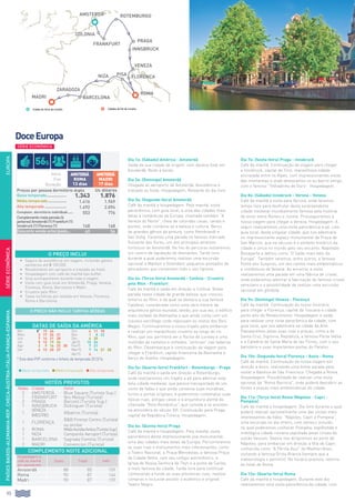 90
EUROPAPAÍSESBAIXOS-ALEMANHA-REP.CHECA-ÁUSTRIA-ITÁLIA-FRANÇA-ESPANHA
DoceEuropa
Dia 1o: (Sábado) América - Amsterdã
Saída da sua cidade de origem, com destino final em
Amsterdã. Noite à bordo.
Dia 2o: (Domingo) Amsterdã
Chegada ao aeroporto de Amsterdã. Assistência e
traslado ao hotel. Hospedagem. Restante do dia livre.
Dia 3o: (Segunda-feira) Amsterdã
Café da manhã e hospedagem. Pela manhã, visita
panorâmica, com guia local, a uma das cidades mais
belas e românticas da Europa, chamada também “A
Veneza do Norte”, cheia de coloridas casas, canais e
pontes, onde combina-se a beleza e cultura. Berço
de grandes gênios da pintura, como Rembrandt e
Van Gohg. Faremos uma parada no famoso mercado
flutuante das flores, um dos principais atrativos
turísticos de Amsterdã. No fim do percurso visitaremos
um centro de lapidação de diamantes. Tarde livre
durante a qual poderemos realizar uma excursão
opcional a Marken e Volendam, pequenos povoados de
pescadores que conservam todo o seu tipismo.
Dia 4o: (Terça-feira) Amsterdã - Colônia - Cruzeiro
pelo Rhin - Frankfurt
Café da manhã e saída em direção a Colônia. Breve
parada nesta cidade de grande beleza, que cresceu
entorno ao Rhin, e da qual se destaca a sua famosa
Catedral, considerada como uma obra mestre da
arquitetura gótica mundial, sendo, por sua vez, o edifício
mais visitado da Alemanha e que ainda conta com um
luxuoso sarcófago onde repousam os restos dos Reis
Magos. Continuaremos o nosso trajeto para embarcar
e realizar um maravilhoso cruzeiro ao longo do rio
Rhin, que nos permitirá ver a Rocha de Loreley e uma
multidão de castelos e vinhedos “verticais” nas ladeiras
do Rhin. Desembarque e continuação da viagem para
chegar a Frankfurt, capital financeira da Alemanha e
berço de Goethe. Hospedagem.
Dia 5o: (Quarta-feira) Frankfurt - Rotemburgo - Praga
Café da manhã e saída em direção a Rotemburgo,
onde realizaremos um trajeto a pé para admirar esta
bela cidade medieval, que parece transportada de um
conto de fadas e que ainda conserva suas muralhas,
torres e portas originais, e poderemos contemplar suas
típicas ruas, antigas casas e a arquitetura alemã da
chamada “Rota Romântica”, que convida a se envolver
na atmosfera do século XVI. Continuação para Praga,
capital da República Tcheca. Hospedagem.
Dia 6o: (Quinta-feira) Praga
Café da manhã e hospedagem. Pela manhã, visita
panorâmica desta impressionante joia monumental,
uma das cidades mais belas da Europa. Percorreremos
as suas ruas e monumentos mais interessantes, como
o Teatro Nacional, a Praça Wenceslao, a famosa Praça
da Cidade Velha, com seu relógio astronômico, a
Igreja de Nossa Senhora de Thyn e a ponte de Carlos,
a mais famosa da cidade. Tarde livre para continuar
conhecendo a fundo as suas pitorescas ruas, realizar
compras e inclusive assistir o autêntico e original
Teatro Negro.
Dia 7o: (Sexta-feira) Praga - Innsbruck
Café da manhã. Continuação da viagem para chegar
a Innsbruck, capital de Tirol, maravilhosa cidade
encravada entre os Alpes, com impressionantes vistas
das montanhas e onde destacamos os eu bairro antigo,
com o famoso “Telhadinho de Ouro”. Hospedagem.
Dia 8o: (Sábado) Innsbruck - Verona - Veneza
Café da manhã e visita para Verona, onde teremos
tempo livre para desfrutar desta surpreendente
cidade medieval mundialmente famosa pela história
de amor entre Romeu e Julieta. Prosseguiremos a
nossa viagem para chegar a Veneza. Hospedagem. A
seguir realizaremos uma visita panorâmica a pé, com
guia local, desta singular cidade, que nos adentrará
no impressionante espaço monumental da Praça de
San Marcos, que ha séculos é o símbolo histórico da
cidade e única no mundo pelo seu encanto. Napoleão
Bonaparte a definiu como “O Salão mais belo da
Europa”. Também veremos, entre outros, a famosa
Ponte dos Suspiros, um dos cantos mais emblemáticos
e românticos de Veneza. Ao encerrar a visita
realizaremos uma parada em uma fábrica de cristal,
onde poderemos admirar a fabricação do famoso cristal
veneziano e a possibilidade de realizar uma excursão
opcional em gôndola.
Dia 9o: (Domingo) Veneza - Florença
Café da manhã. Continuação do nosso itinerário
para chegar a Florença, capital da Toscana e cidade
ponto alto do Renascimento. Hospedagem e saída
para realizar uma visita panorâmica da cidade, com
guia local, que nos adentrará na cidade da Arte.
Passearemos pelas suas ruas e praças, como a de
Santa Cruz, Signoria, República, a famosa Ponte Velha
e a Catedral de Santa María de las Flores, com o seu
batistério e suas importantes portas do Paraíso.
Dia 10o: (Segunda-feira) Florença - Assis - Roma
Café da manhã. Continuação da nossa viagem em
direção a Assis, realizando uma breve parada para
visitar a Basílica de São Francisco. Chegada a Roma.
Hospedagem. Possibilidade de realizar uma visita
opcional da “Roma Barroca”, onde poderá descobrir as
fontes e praças mais emblemáticas da cidade.
Dia 11o: (Terça-feira) Roma (Nápoles - Capri -
Pompéia)
Café da manhã e hospedagem. Dia livre durante o qual
poderá realizar opcionalmente uma das visitas mais
interessantes da Itália: “Nápoles, Capri e Pompeia”,
uma excursão no dia inteiro, com almoço incluído,
na qual poderemos conhecer Pompéia, esplêndida e
mitológica cidade romana sepultada pelas cinzas do
vulcão Vesúvio. Depois nos dirigiremos ao porto de
Nápoles, para embarcar em direção à Ilha de Capri,
conhecida como “A Pérola Azul” do Mediterrâneo,
visitando a famosa Gruta Branca (sempre que a
meteorologia o permitir). No horário previsto, retorno
ao hotel de Roma.
Dia 12o: (Quarta-feira) Roma
Café da manhã e hospedagem. Durante este dia
realizaremos uma visita panorâmica da cidade, com
SÉRIEECONÔMICA
O PREÇO NÃO INCLUI TARIFAS AÉREAS
O PREÇO INCLUI
•		 Seguro de assistência em viagem, incluindo gastos
sanitários até € 100.000.
•		Recebimento em aeroporto e traslado ao hotel.
•		Hospedagem com café da manhã tipo buffet.
•		Guia acompanhante durante toda a viagem
•		Visita com guia local em Amsterdã, Praga, Veneza,
Florença, Roma, Barcelona e Madri.
•		Cruzeiro pelo Rhin.
•		Taxas turísticas por estadia em Veneza, Florença,
Roma e Barcelona.
HOTÉIS PREVISTOS
Noites Cidade Hotel
2 Amsterdã Blue Square (Turista Sup.)
1 Frankfurt Ibis Messe (Turista)
2 Praga Barceló (Turista Sup.)
1 Innsbruck Dollinguer (Turista)
1
Veneza
(Mestre)
Albatros (Turista)
1 Florença
BB Firenze Centro (Turista)
ou similar
3 Roma MeliaAureliaAntica(TuristaSup.)
1 Niza Campanile Aeroport (Turista)
1 Barcelona Sagrada Familia (Turista)
2 Madri Convencion (Turista)
COMPLEMENTO NOITE ADICIONAL
Hospedagem e
café da manhã
por pessoa em:
Duplo Triplo Indiv.
Amsterdã 88 85 159
Roma 90 87 144
Madri 90 87 139
Início
Fim
Duração
Amsterdã
ROMA
13 dias
Amsterdã
Madri
17 dias
Preços por pessoa dormitório duplo Us dólares
Baixa temporada................... 1.343 1.876
Média temporada.................. 1.416 1.969
Alta temporada..................... 1.492 2.094
Complem. dormitório individual...... 553 776
Complemento meia pensão (4
jantares) Amsterdã (1) Frankfurt (1)
Innsbruck (1) Florença (1) 148 148
Desconto venda antecipada... 40 56
DATAS DE SAÍDA DA AMÉRICA
Abr 5* 19 26 Out 4 11 18
Maio 3 17 24 31 Nov 1 8 22
Jun 7 14 21 28 Dez 6 20
Jul 5 12 19 26 Jan15 10 24
Ago 2 9 16 23 30 Fev15 7 21
Set 6 13 20 27 Mar15 7 14 21 28
Abr15 4
* Esta data PVP conforme o folheto da temporada 2013/14.
l Baixa temporada l Média temporada l Alta temporada
Cidade de Início de circuito. Cidades de fim de circuito.
niza pisa
barcelona
Zaragoza
ROTEMBURGO
frankfurt
praga
Florença
roma
Madri
innsbruck
Amsterdã
colonia
Veneza
SÉRIE ECONÔMICA
56$
 