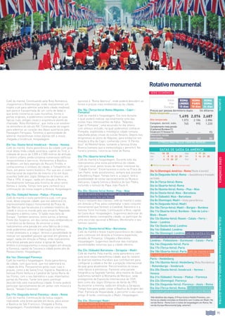 95
EUROPA
SÉRIE ECONÔMICA
ITÁLIA-FRANÇA-ESPANHA-REINOUNIDO-ALEMANHA-ÁUSTRIA
Café da manhã. Continuando pela Rota Românica,
chegaremos a Rotemburgo, onde realizaremos um
trajeto a pé para admirar esta bela cidade medieval,
que parece transportada de um conto de fadas e
que ainda conserva as suas muralhas, torres e
portas originais, e poderemos contemplar as suas
típicas ruas, antigas casas e arquitetura alemã da
chamada “Rota Romântica”, que invita a se envolver
na atmosfera do século XVI. Continuação da viagem
para adentrar ao coração dos Alpes austríacos pela
Passagem Fernpass. Teremos a oportunidade de
admirar maravilhosas vistas alpinas até a nossa
chegada a Innsbruck. Hospedagem.
Dia 14o: (Sexta-feira) Innsbruck - Verona - Veneza
Café da manhã. Visita panorâmica da cidade com guia
local desta linda cidade austríaca, capital do Tirol, e
rodeada de picos de 2.000 a 2.500 metros de altitude.
O centro urbano ainda conserva numerosos edifícios
renascentistas e barrocos. Visitaremos a Basílica
de Wilten, um belo exemplo do Rococó Tirolês, e
conheceremos o símbolo da cidade, o Telhadinho de
Ouro, em pleno centro histórico. Por sua vez, é centro
internacional de esportes de inverno e foi em duas
ocasiões Sede dos Jogos Olímpicos de Inverno, em
1964 e 1976. A seguir, saída em direção a Verona,
mundialmente famosa pela história de amor entre
Romeu e Julieta. Tempo livre para conhecê-la e
continuação da nossa viagem a Veneza. Hospedagem.
Dia 15o: (Sábado) Veneza - Pádua - Florença
Café da manhã e visita panorâmica a pé, com guia
local, desta singular cidade, que nos adentrará no
impressionante espaço monumental da Praça de
San Marcos que ha séculos é o símbolo histórico da
cidade e única no mundo pelo seu encanto. Napoleão
Bonaparte a definiu como “O Salão mais belo da
Europa”. Também veremos, entre outros, a famosa
Ponte dos Suspiros, um dos cantos mais emblemáticos
e românticos de Veneza. Ao encerrar a visita
realizaremos uma parada em uma fábrica de cristal,
onde poderemos admirar a fabricação do famoso
cristal veneziano e, a seguir, termos a possibilidade de
realizar um agradável passeio opcional em gôndola. A
seguir, saída em direção a Pádua, onde realizaremos
uma breve parada para visitar a Igreja de Santo
Antônio e prosseguiremos a nossa viagem em direção
a Florença, capital da Toscana e cidade ponto alto do
Renascimento. Hospedagem.
Dia 16o: (Domingo) Florença
Café da manhã e hospedagem. Visita panorâmica
da cidade, com guia local, que nos adentrará na
cidade da Arte. Passearemos pelas suas ruas e
praças, como a de Santa Cruz, Signoria, República, a
famosa Ponte Velha e a Catedral de Santa María de
las Flores, com o seu batistério e suas importantes
portas do Paraíso. Tarde livre para continuar
descobrindo esta maravilhosa cidade. À noite poderá
participar opcionalmente de um jantar com música e
dança, “Velada Fiorentina”.
Dia 17o: (Segunda-feira) Florença - Assis - Roma
Café da manhã. Continuação da nossa viagem,
realizando uma breve parada em Assis, para visitar
a Basílica de São Francisco. Chegada a Roma.
Hospedagem. Possibilidade de realizar uma visita
opcional à “Roma Barroca”, onde poderá descobrir as
fontes e praças mais emblemáticas da cidade.
Dia 18o: (Terça-feira) Roma (Nápoles - Capri -
Pompéia)
Café da manhã e hospedagem. Dia livre durante
o qual poderá realizar opcionalmente uma das
visitas mais interessantes da Itália: “Nápoles,
Capri e Pompeia”, uma excursão no dia inteiro,
com almoço incluído, na qual poderemos conhecer
Pompéia, esplêndida e mitológica cidade romana
sepultada pelas cinzas do vulcão Vesúvio. Depois nos
dirigiremos ao porto de Nápoles, para embarcar em
direção à Ilha de Capri, conhecida como “A Pérola
Azul” do Mediterrâneo, visitando a famosa Gruta
Branca (sempre que a meteorologia o permitir). No
horário previsto, retorno ao hotel de Roma.
Dia 19o: (Quarta-feira) Roma
Café da manhã e hospedagem. Durante este dia
realizaremos uma visita panorâmica da cidade,
com guia local, pelos locais de maior interesse da
“Cidade Eterna”. Encerraremos a visita na Praça de
San Pedro, onde assistiremos, sempre que possível,
à Audiência Papal. Tempo livre e, a seguir, terá a
possibilidade de visitar opcionalmente os Museus
Vaticanos, Capela Sistina e Basílica de San Pedro,
incluindo o túmulo do Papa João Paulo II.
Dia 20o: (Quinta-feira) Roma - Pisa - Niza
Café da manhã e fim da viagem, para os participantes
do circuito com fim em Roma.
Para o restante dos clientes, café da manhã e saída
em direção a Pisa, para contemplar o belo conjunto
monumental que formam a Catedral, Batistério e a
famosa Torre Inclinada. Continuação a Niza, capital
da Costa Azul. Hospedagem. Sugerimos desfrutar do
ambiente desta cosmopolita cidade, ou participar de
uma excursão opcional a Mônaco, Montecarlo e seu
famoso cassino.
Dia 21o: (Sexta-feira) Niza - Barcelona
Café da manhã e breve trajeto panorâmico da cidade
para continuar em direção à fronteira espanhola,
através de Provença. Chegada a Barcelona.
Hospedagem. Sugerimos desfrutar das múltiplas
possibilidades noturnas que a cidade oferece.
Dia 22o: (Sábado) Barcelona - Zaragoza - Madri
Café da manhã. Pela manhã, visita panorâmica com
guia local nesta maravilhosa cidade, que foi cenário
de diversos eventos mundiais que contribuíram para
configurar a cidade e lhe dar a projeção internacional
da qual goza atualmente. Percorreremos os locais
mais típicos e pitorescos. Faremos uma parada
fotográfica na Sagrada Família, obra mestre de Gaudí.
Subiremos também à Montanha de Montjuic, sede
protagonista da Exposição Internacional de 1929,
bem como dos Jogos Olímpicos de Verão de 1992.
Ao encerrar a mesma, saída em direção a Zaragoza.
Tempo livre para poder visitar a Basílica da Virgem del
Pilar, Patrona da Hispanidade, e percorrer o seu casco
antigo. À tarde, continuação a Madri. Hospedagem.
Dia 23o: (Domingo) Madri
Café da manhã e fim da viagem para os participantes
no circuito com fim em Madri.
SÉRIEECONÔMICA
Rotativomonumental
Início
Fim
Duração
ROMA
Londres
15 dias
ROMA
PARIS
18 dias
ROMA
ROMA
24 dias
Preços por pessoa dormitório duplo Us dólares
Média temporada.............
1.495 2.076 2.687
Alta temporada 1.572 2.186 2.886
Complem. dormit. indiv. 765 995 1.220
Complementomeiapensão
(2jantares)Burdeos(1)
Innsbruck(1)Veneza(1) -- -- 93
Desconto venda
antecipada..... 44 62 80
Vide detalhes das etapas, O Preço Inclui e Hotéis Previstos, con-
forme as cidades incluídas no itinerário com 3 noites em Madri. Na
versão Roma - Roma (com 4 noites de hospedagem em Roma. Na
versão Europa Monumental (pág. anterior).
O PREÇO NÃO INCLUI TARIFAS AÉREAS
Dia 1o (Domingo): América - Roma (Noite à bordo)
Dia 2o (Segunda-feira): Roma - Assistência e traslado
ao hotel.
Dia 3o (Terça-feira): Roma
Dia 4o (Quarta-feira): Roma
Dia 5o (Quinta-feira): Roma - Pisa - Niza
Dia 6o (Sexta-feira): Niza - Barcelona
Dia 7o (Sábado): Niza - Barcelona
Dia 8o (Domingo): Madri - Visita panorâmica
Dia 9o (Segunda-feira): Madri
Dia 10o (Terça-feira): Madri - Burgos - Burdeos
Dia 11o (Quarta-feira): Burdeos - Vale do Loira -
Blois - Rouen
Dia 12o (Quinta-feira): Rouen - Calais - Ferry -
Dover - Londres
Dia 13o (Sexta-feira): Londres
Dia 14o (Sábado): Londres
Dia 15o (Domingo): Londres.Café da manhã e fim da
viagem para os participantes com fim em Londres.
Londres - Folkestone - Eurotunel - Calais - Paris
Dia 16o (Segunda-feira): Paris
Dia 17o (Terça-feira): Paris
Dia 18o (Quarta-feira): Paris.Café da manhã e fim
da viagem para participantes com fim em Paris.
Paris - Heidelberg
Dia 19o (Quinta-feira): Heidelberg (Rota Romântica)
- Rotemburgo - Innsbruck
Dia 20o (Sexta-feira): Innsbruck - Verona -
Veneza
Dia 21o (Sábado): Veneza - Pádua - Florença
Dia 22o (Domingo): Florença
Dia 23o (Segunda-feira): Florença - Assis - Roma
Dia 24o (Terça-feira): Roma. Café da manhã e fim
da viagem para participantes com fim em Roma.
DATAS DE SAÍDA DA AMÉRICA
Maio 18 25 Ago 3 17 24
Jun 1 8 15 22 29 Set 7 14 21 28
Jul 6 13 20 27 Out 5
lMédia temporada l Alta temporada
 