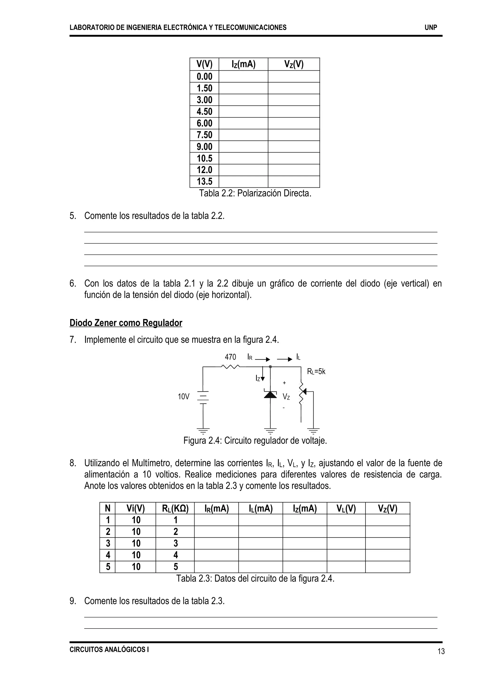 LABORATORIO DE INGENIERIA ELECTRÓNICA Y TELECOMUNICACIONES UNP
Tabla 2.2: Polarización Directa.
5. Comente los resultados de la tabla 2.2.
6. Con los datos de la tabla 2.1 y la 2.2 dibuje un gráfico de corriente del diodo (eje vertical) en
función de la tensión del diodo (eje horizontal).
Diodo Zener como Regulador
7. Implemente el circuito que se muestra en la figura 2.4.
470 IR IL
RL=5k
IZ
10V VZ
-
Figura 2.4: Circuito regulador de voltaje.
8. Utilizando el Multímetro, determine las corrientes IR, IL, VL, y IZ, ajustando el valor de la fuente de
alimentación a 10 voltios. Realice mediciones para diferentes valores de resistencia de carga.
Anote los valores obtenidos en la tabla 2.3 y comente los resultados.
Tabla 2.3: Datos del circuito de la figura 2.4.
9. Comente los resultados de la tabla 2.3.
CIRCUITOS ANALÓGICOS I 13
N Vi(V) RL(KΩ) IR(mA) IL(mA) IZ(mA) VL(V) VZ(V)
1 10 1
2 10 2
3 10 3
4 10 4
5 10 5
+
V(V) IZ(mA) VZ(V)
0.00
1.50
3.00
4.50
6.00
7.50
9.00
10.5
12.0
13.5
 