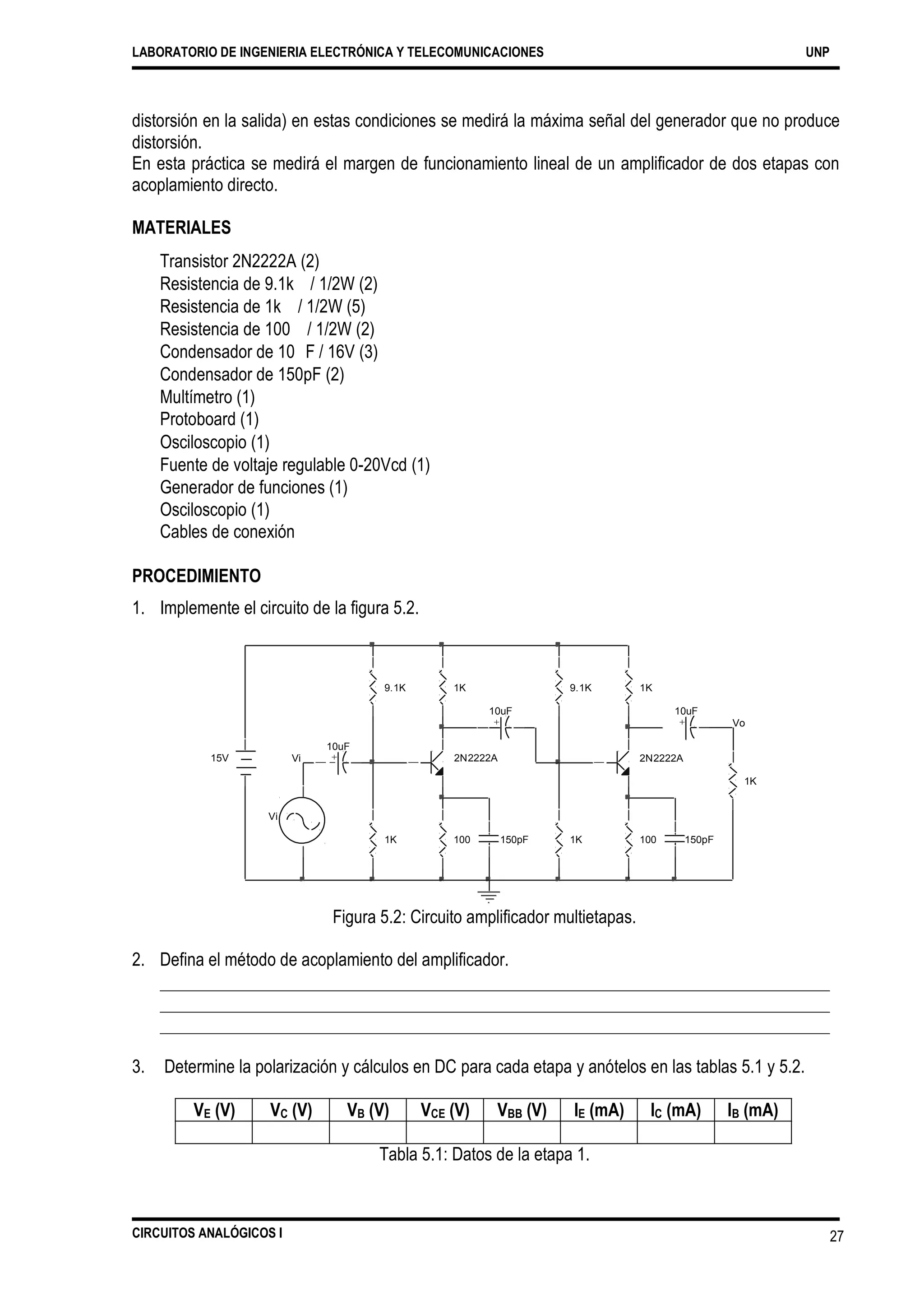 LABORATORIO DE INGENIERIA ELECTRÓNICA Y TELECOMUNICACIONES UNP
distorsión en la salida) en estas condiciones se medirá la máxima señal del generador que no produce
distorsión.
En esta práctica se medirá el margen de funcionamiento lineal de un amplificador de dos etapas con
acoplamiento directo.
MATERIALES
Transistor 2N2222A (2)
Resistencia de 9.1k / 1/2W (2)
Resistencia de 1k / 1/2W (5)
Resistencia de 100 / 1/2W (2)
Condensador de 10 F / 16V (3)
Condensador de 150pF (2)
Multímetro (1)
Protoboard (1)
Osciloscopio (1)
Fuente de voltaje regulable 0-20Vcd (1)
Generador de funciones (1)
Osciloscopio (1)
Cables de conexión
PROCEDIMIENTO
1. Implemente el circuito de la figura 5.2.
1K
10uF
Vo
15V 2N2222A
1K
Figura 5.2: Circuito amplificador multietapas.
2. Defina el método de acoplamiento del amplificador.
3. Determine la polarización y cálculos en DC para cada etapa y anótelos en las tablas 5.1 y 5.2.
Tabla 5.1: Datos de la etapa 1.
CIRCUITOS ANALÓGICOS I 27
+
+
+
VE (V) VC (V) VB (V) VCE (V) VBB (V) IE (mA) IC (mA) IB (mA)
Vi
1K 100 150pF 1K 100 150pF
Vi 2N2222A
9.1K 1K 9.1K
10uF
10uF
 