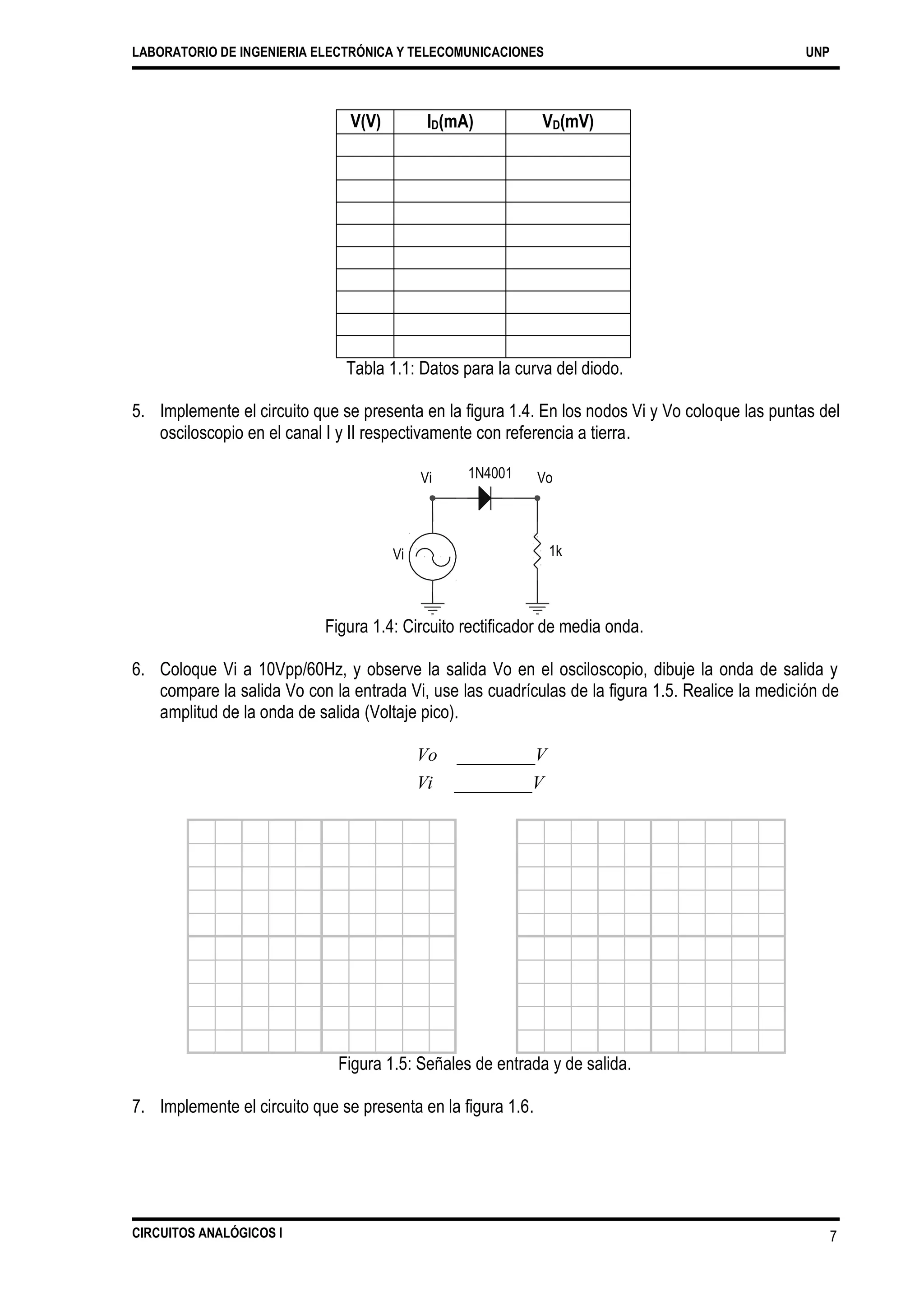 LABORATORIO DE INGENIERIA ELECTRÓNICA Y TELECOMUNICACIONES UNP
Tabla 1.1: Datos para la curva del diodo.
5. Implemente el circuito que se presenta en la figura 1.4. En los nodos Vi y Vo coloque las puntas del
osciloscopio en el canal I y II respectivamente con referencia a tierra.
1N4001Vi Vo
1kVi
Figura 1.4: Circuito rectificador de media onda.
6. Coloque Vi a 10Vpp/60Hz, y observe la salida Vo en el osciloscopio, dibuje la onda de salida y
compare la salida Vo con la entrada Vi, use las cuadrículas de la figura 1.5. Realice la medición de
amplitud de la onda de salida (Voltaje pico).
Vo ________V
Vi ________V
Figura 1.5: Señales de entrada y de salida.
7. Implemente el circuito que se presenta en la figura 1.6.
CIRCUITOS ANALÓGICOS I 7
V(V) ID(mA) VD(mV)
 