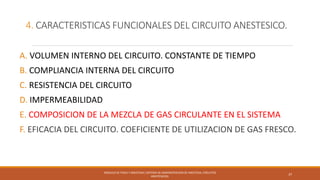 4. CARACTERISTICAS FUNCIONALES DEL CIRCUITO ANESTESICO.
A. VOLUMEN INTERNO DEL CIRCUITO. CONSTANTE DE TIEMPO
B. COMPLIANCI...