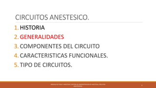 Circuitos anestesicos; sistema de administracion de anestesia Slide 4