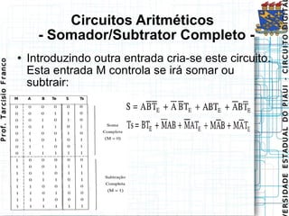 Circuitos Aritméticos   - Somador/Subtrator Completo - Introduzindo outra entrada cria-se este circuito. Esta entrada M controla se irá somar ou subtrair: 