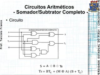 Circuitos Aritméticos   - Somador/Subtrator Completo - Circuito 