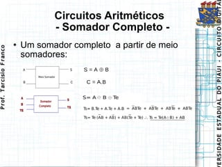 Circuitos Aritméticos   - Somador Completo - Um somador completo  a partir de meio somadores: 