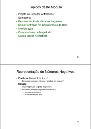 21
Tópicos deste Módulo
– Projeto de Circuitos Aritméticos
– Somadores
– Representação de Números Negativos
– Soma/Subtração em Complemento de Dois
– Multiplicação
– Comparadores de Magnitude
– Outros Blocos Aritméticos
22
Representação de Números Negativos
– Problema: Subtrair 2 de 1 = - 1
• Como representar o número negativo em binário?
– Solução:
• Sinal-magnitude (signed-magnitude)
• Sinal-complemento (signed-complement)
– complemento de um
– Complemento de dois
 