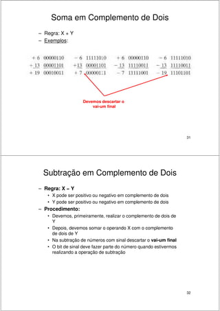 31
Soma em Complemento de Dois
– Regra: X + Y
– Exemplos:
Devemos descartar o
vai-um final
32
Subtração em Complemento de Dois
– Regra: X − Y
• X pode ser positivo ou negativo em complemento de dois
• Y pode ser positivo ou negativo em complemento de dois
– Procedimento:
• Devemos, primeiramente, realizar o complemento de dois de
Y
• Depois, devemos somar o operando X com o complemento
de dois de Y
• Na subtração de números com sinal descartar o vai-um final
• O bit de sinal deve fazer parte do número quando estivermos
realizando a operação de subtração
 