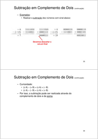 33
Subtração em Complemento de Dois (continuação)
– Exemplos:
• Realizar a subtração dos números com sinal abaixo:
Devemos descartar o
vai-um final
34
Subtração em Complemento de Dois (continuação)
– Curiosidade:
• (± A) − (+ B) = (± A) + (− B)
• (± A) − (− B) = (± A) + (+ B)
– Por isso, a subtração pode ser realizada através do
complemento de dois e da soma.
 