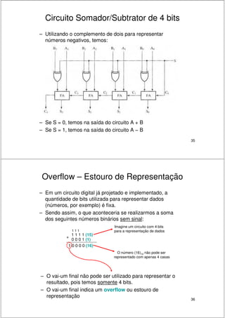 35
Circuito Somador/Subtrator de 4 bits
– Utilizando o complemento de dois para representar
números negativos, temos:
– Se S = 0, temos na saída do circuito A + B
– Se S = 1, temos na saída do circuito A − B
36
Overflow – Estouro de Representação
– Em um circuito digital já projetado e implementado, a
quantidade de bits utilizada para representar dados
(números, por exemplo) é fixa.
– Sendo assim, o que aconteceria se realizarmos a soma
dos seguintes números binários sem sinal:
1 1 1 1 (15)
0 0 0 1 (1)
1 1 1
+
1 0 0 0 0 (16)
Imagine um circuito com 4 bits
para a representação de dados
O número (16)10 não pode ser
representado com apenas 4 casas
– O vai-um final não pode ser utilizado para representar o
resultado, pois temos somente 4 bits.
– O vai-um final indica um overflow ou estouro de
representação
 