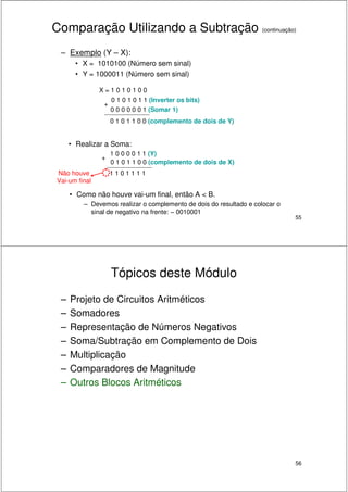 55
Comparação Utilizando a Subtração (continuação)
– Exemplo (Y – X):
• X = 1010100 (Número sem sinal)
• Y = 1000011 (Número sem sinal)
X = 1 0 1 0 1 0 0
0 1 0 1 0 1 1 (Inverter os bits)
+
0 0 0 0 0 0 1 (Somar 1)
0 1 0 1 1 0 0 (complemento de dois de Y)
• Como não houve vai-um final, então A < B.
– Devemos realizar o complemento de dois do resultado e colocar o
sinal de negativo na frente: − 0010001
1 0 0 0 0 1 1 (Y)
Não houve
Vai-um final
+
1 1 0 1 1 1 1
0 1 0 1 1 0 0 (complemento de dois de X)
• Realizar a Soma:
56
Tópicos deste Módulo
– Projeto de Circuitos Aritméticos
– Somadores
– Representação de Números Negativos
– Soma/Subtração em Complemento de Dois
– Multiplicação
– Comparadores de Magnitude
– Outros Blocos Aritméticos
 