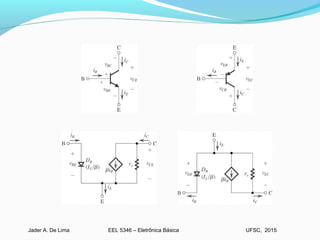 EEL 5346 – Eletrônica BásicaJader A. De Lima UFSC, 2015
 