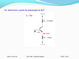 EEL 5346 – Eletrônica BásicaJader A. De Lima UFSC, 2015
Ex: determinar o ponto de polarização do BJT
 