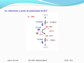 EEL 5346 – Eletrônica BásicaJader A. De Lima UFSC, 2015
Ex: determinar o ponto de polarização do BJT
 