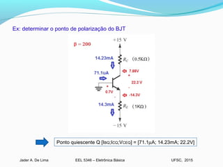 EEL 5346 – Eletrônica BásicaJader A. De Lima UFSC, 2015
Ponto quiescente Q [IBQ;ICQ;VCEQ] = [71.1µA; 14.23mA; 22.2V]
Ex: determinar o ponto de polarização do BJT
 