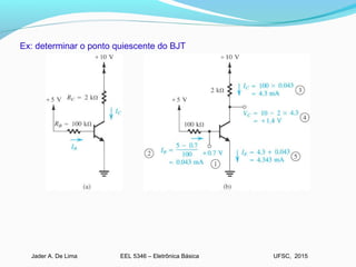EEL 5346 – Eletrônica BásicaJader A. De Lima UFSC, 2015
Ex: determinar o ponto quiescente do BJT
 