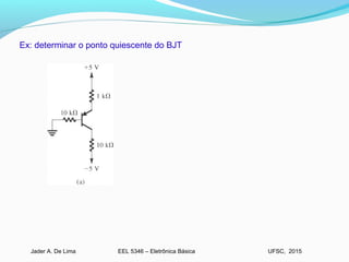 EEL 5346 – Eletrônica BásicaJader A. De Lima UFSC, 2015
Ex: determinar o ponto quiescente do BJT
 