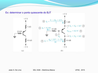 EEL 5346 – Eletrônica BásicaJader A. De Lima UFSC, 2015
Ex: determinar o ponto quiescente do BJT
 