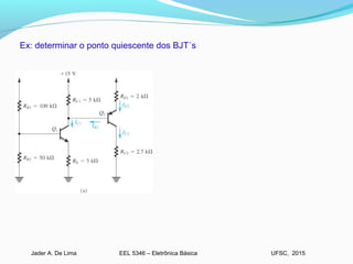 EEL 5346 – Eletrônica BásicaJader A. De Lima UFSC, 2015
Ex: determinar o ponto quiescente dos BJT´s
 