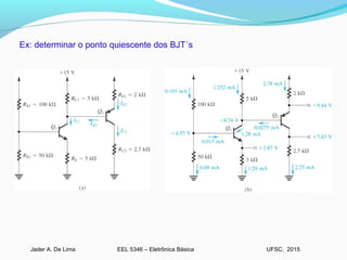 EEL 5346 – Eletrônica BásicaJader A. De Lima UFSC, 2015
Ex: determinar o ponto quiescente dos BJT´s
 
