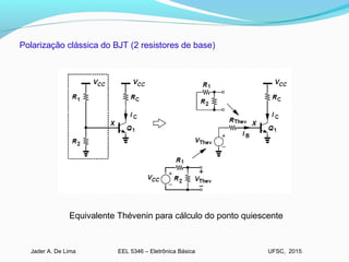EEL 5346 – Eletrônica BásicaJader A. De Lima UFSC, 2015
Equivalente Thévenin para cálculo do ponto quiescente
Polarização clássica do BJT (2 resistores de base)
 