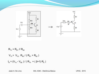 EEL 5346 – Eletrônica BásicaJader A. De Lima UFSC, 2015
→
RTh = RB1 // RB2
VTh = VCC RB2 / ( RB1 + RB2 )
IB = (VTh - VBE ) / [ RTh + ( β+1) RE ]
 