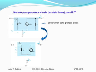 EEL 5346 – Eletrônica BásicaJader A. De Lima UFSC, 2015
Modelo para pequenos sinais (modelo linear) para BJT
Ebbers-Moll para grandes sinais
 