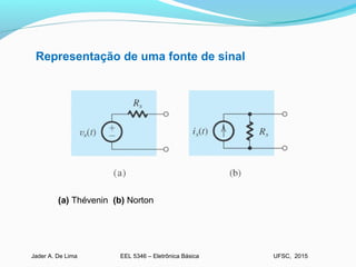 EEL 5346 – Eletrônica BásicaJader A. De Lima UFSC, 2015
(a) Thévenin (b) Norton
Representação de uma fonte de sinal
 