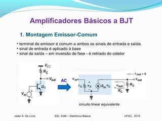 EEL 5346 – Eletrônica BásicaJader A. De Lima UFSC, 2015
• terminal de emissor é comum a ambos os sinais de entrada e saída.
• sinal de entrada é aplicado à base
• sinal de saída – em inversão de fase - é retirado do coletor
Amplificadores Básicos a BJT
1. Montagem Emissor-Comum
circuito linear equivalente
AC
 