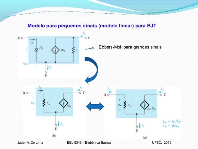 Circuitos básicos a transistor bipolar (bjt)
