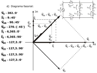 d) Diagrama fasorial:
 